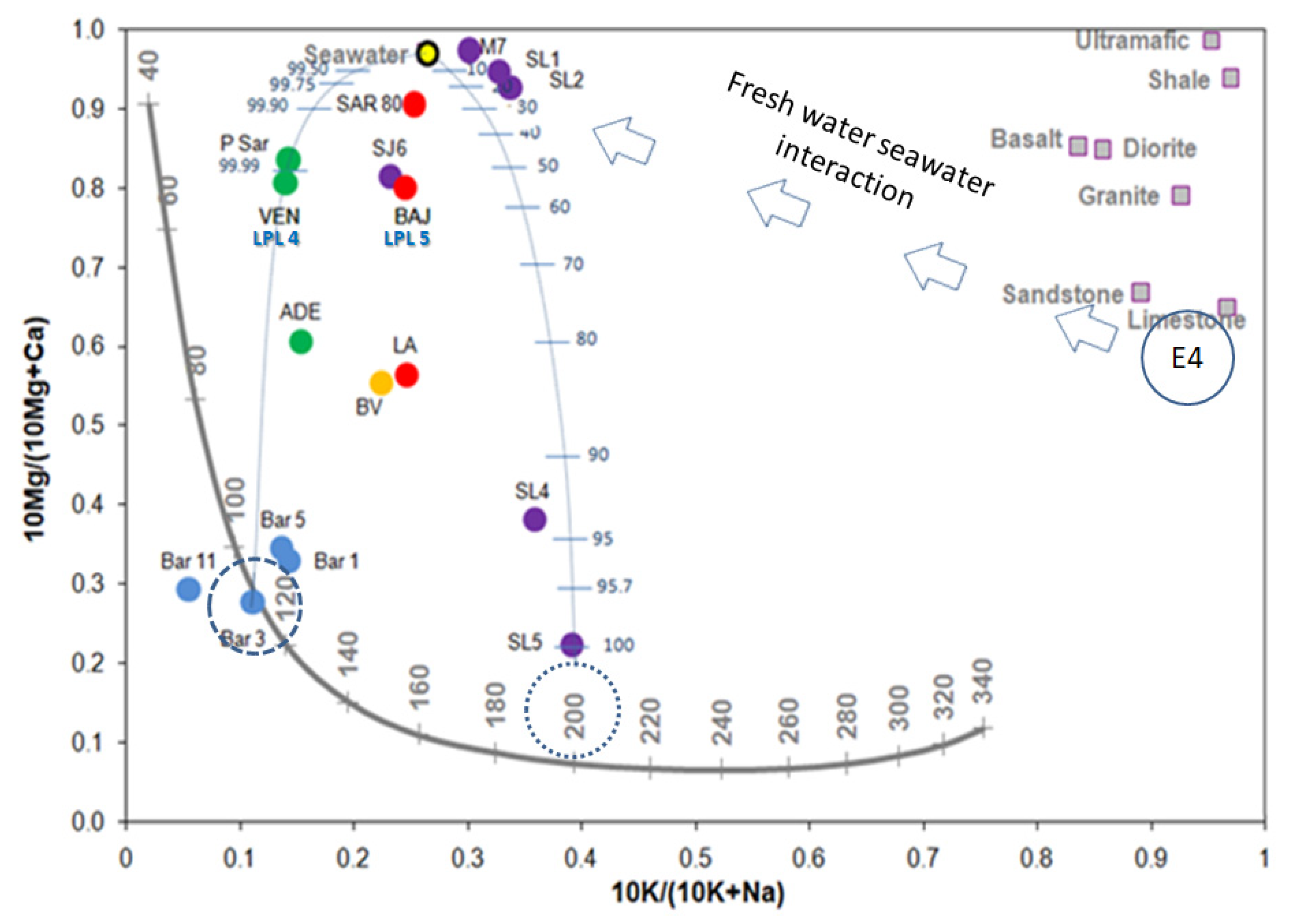 Resources 12 00047 g013 Resources 12 00047 g013
