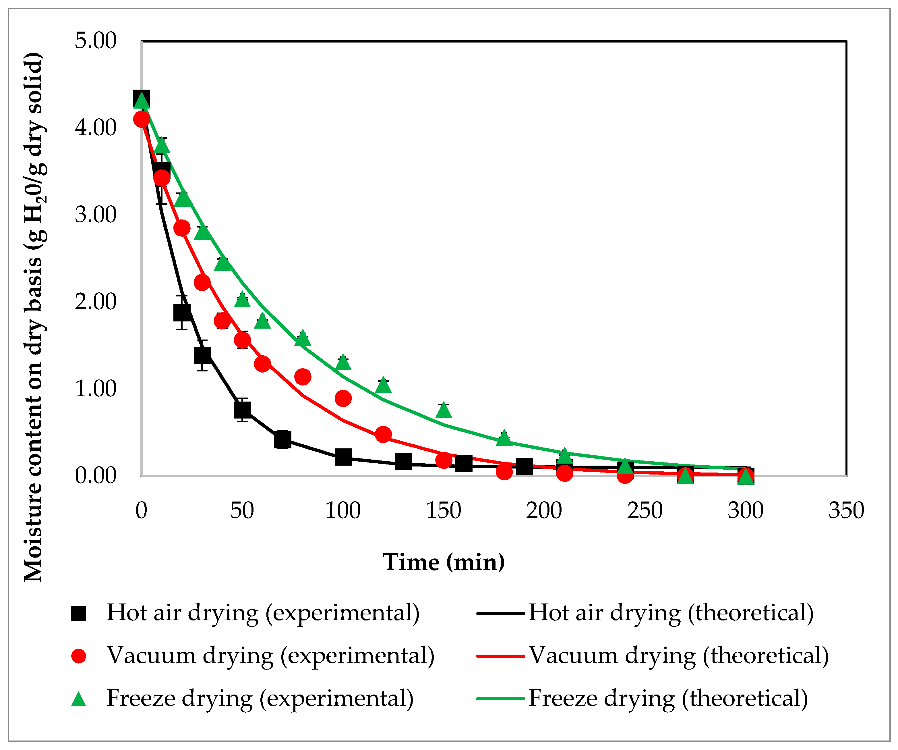 Resources 12 00072 g001 Resources 12 00072 g001