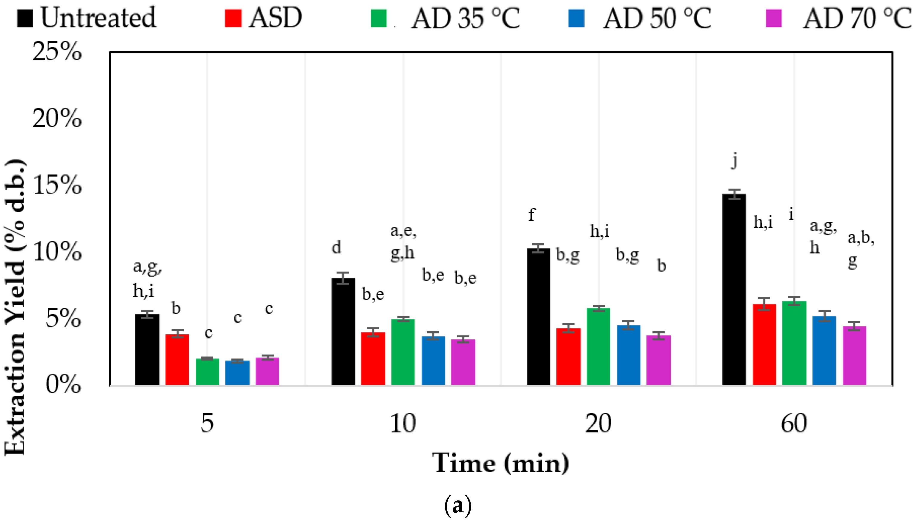 https://www.mdpi.com/resources/resources-12-00077/article_deploy/html/images/resources-12-00077-g001a.png