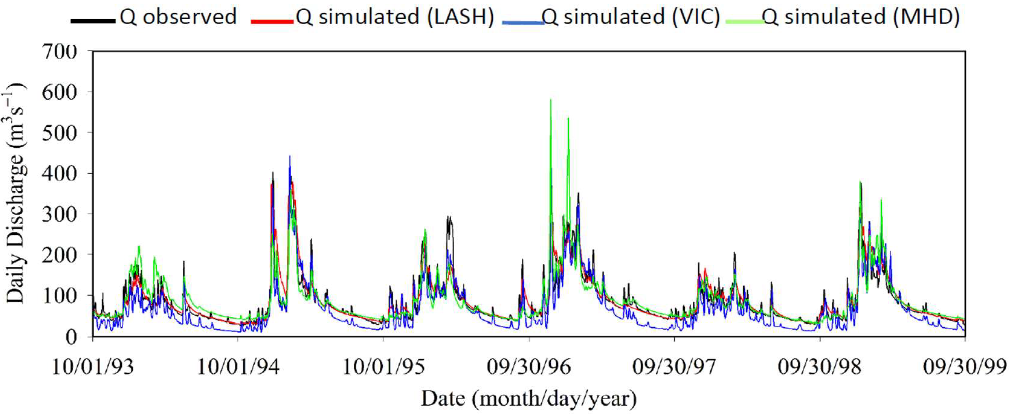 Resources 12 00087 g002 Resources 12 00087 g002