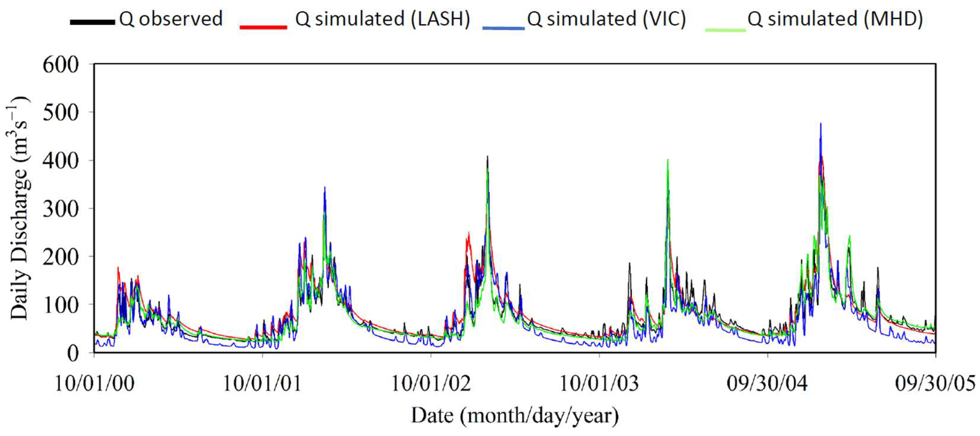 Resources 12 00087 g003 Resources 12 00087 g003