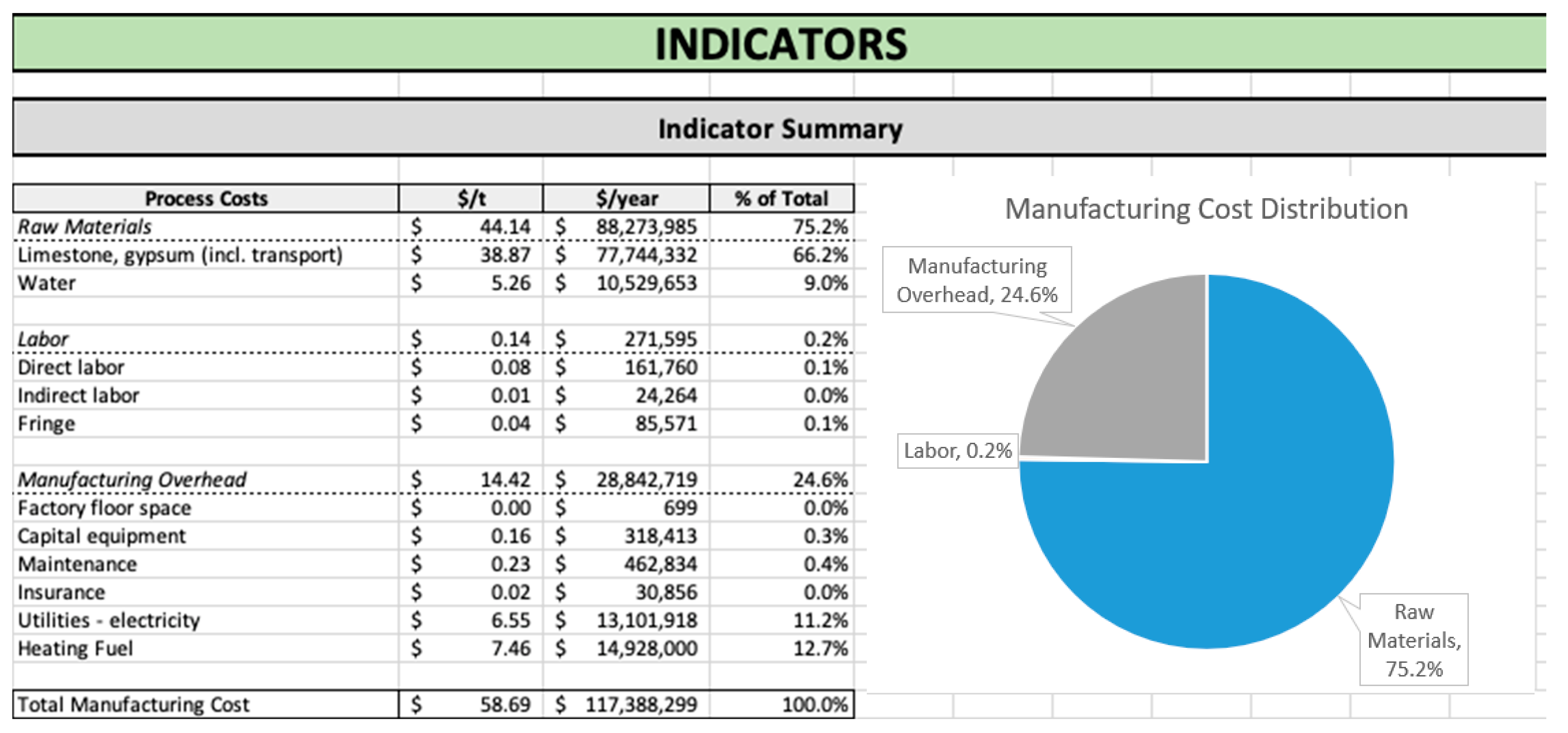 Resources 12 00095 g003
