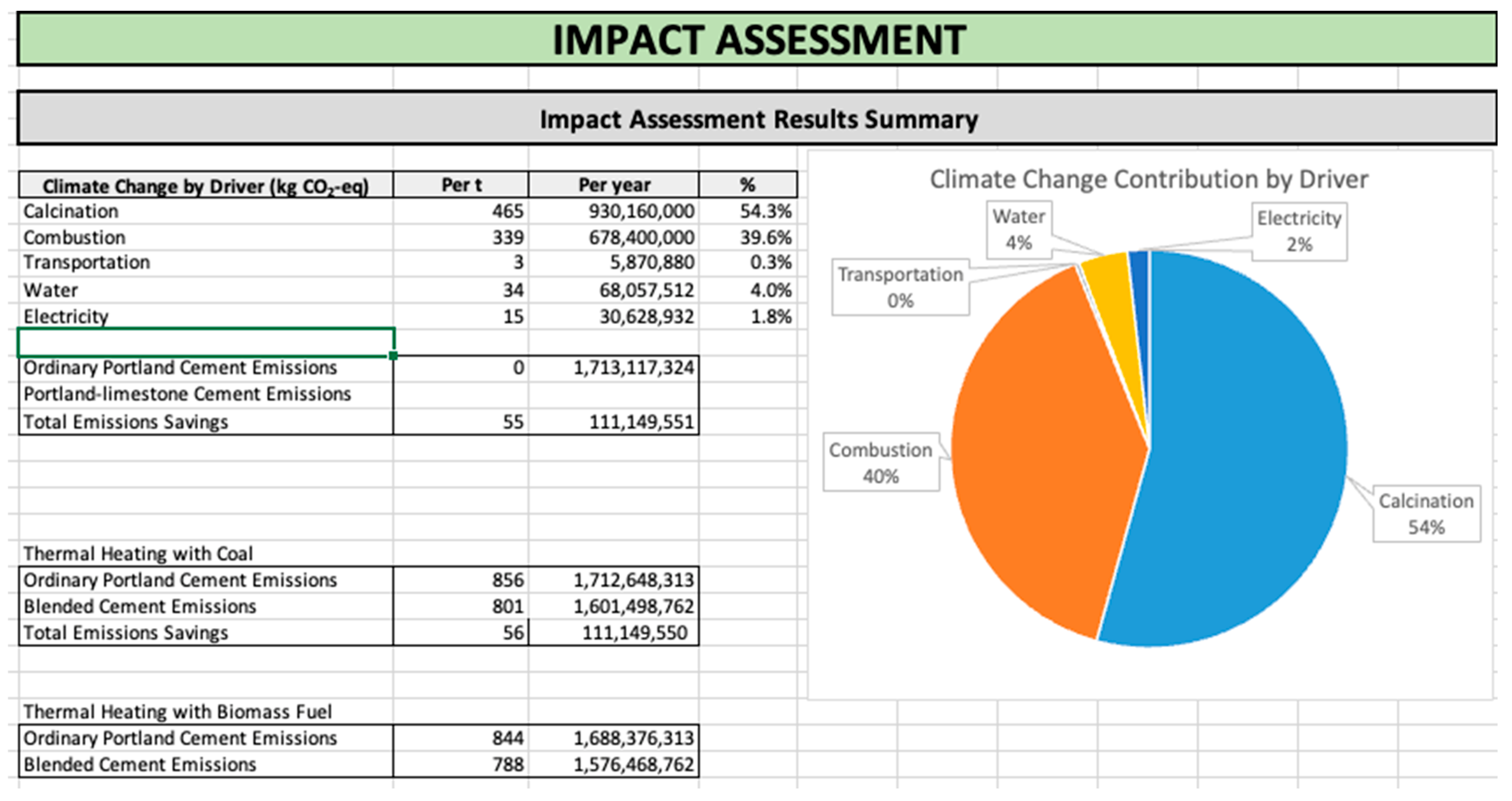 Resources 12 00095 g006