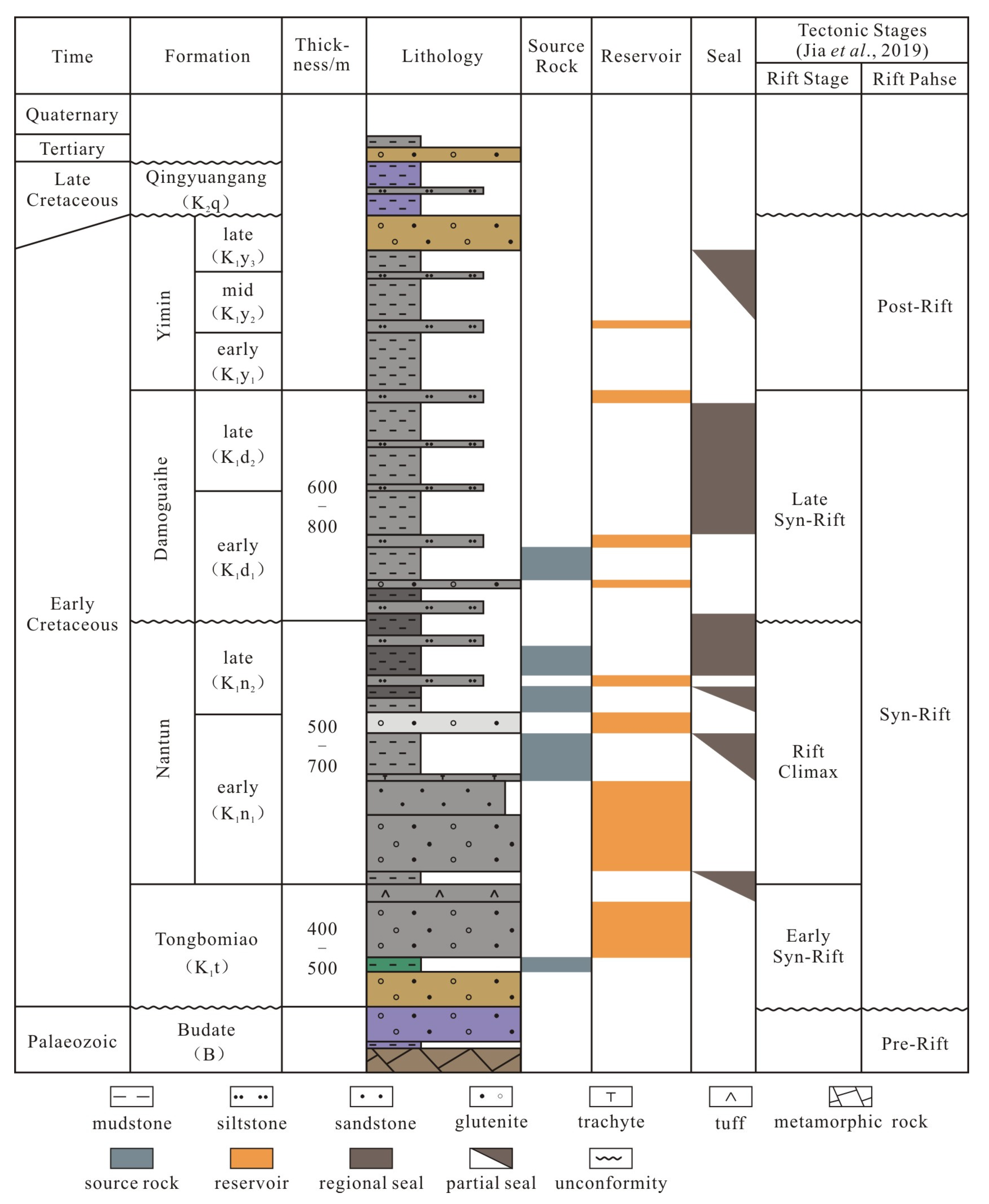 Resources 12 00098 g002