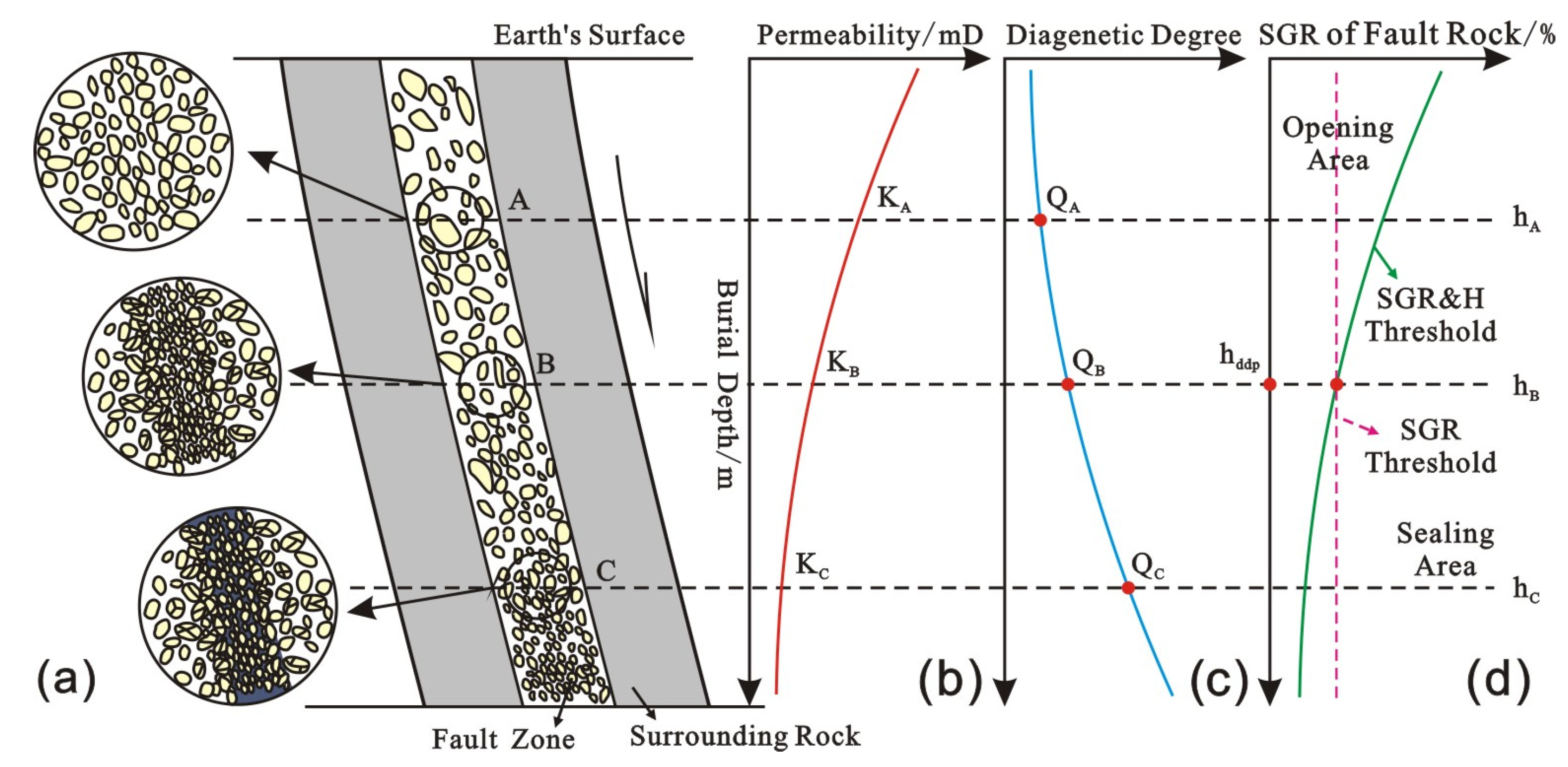 Resources 12 00098 g003