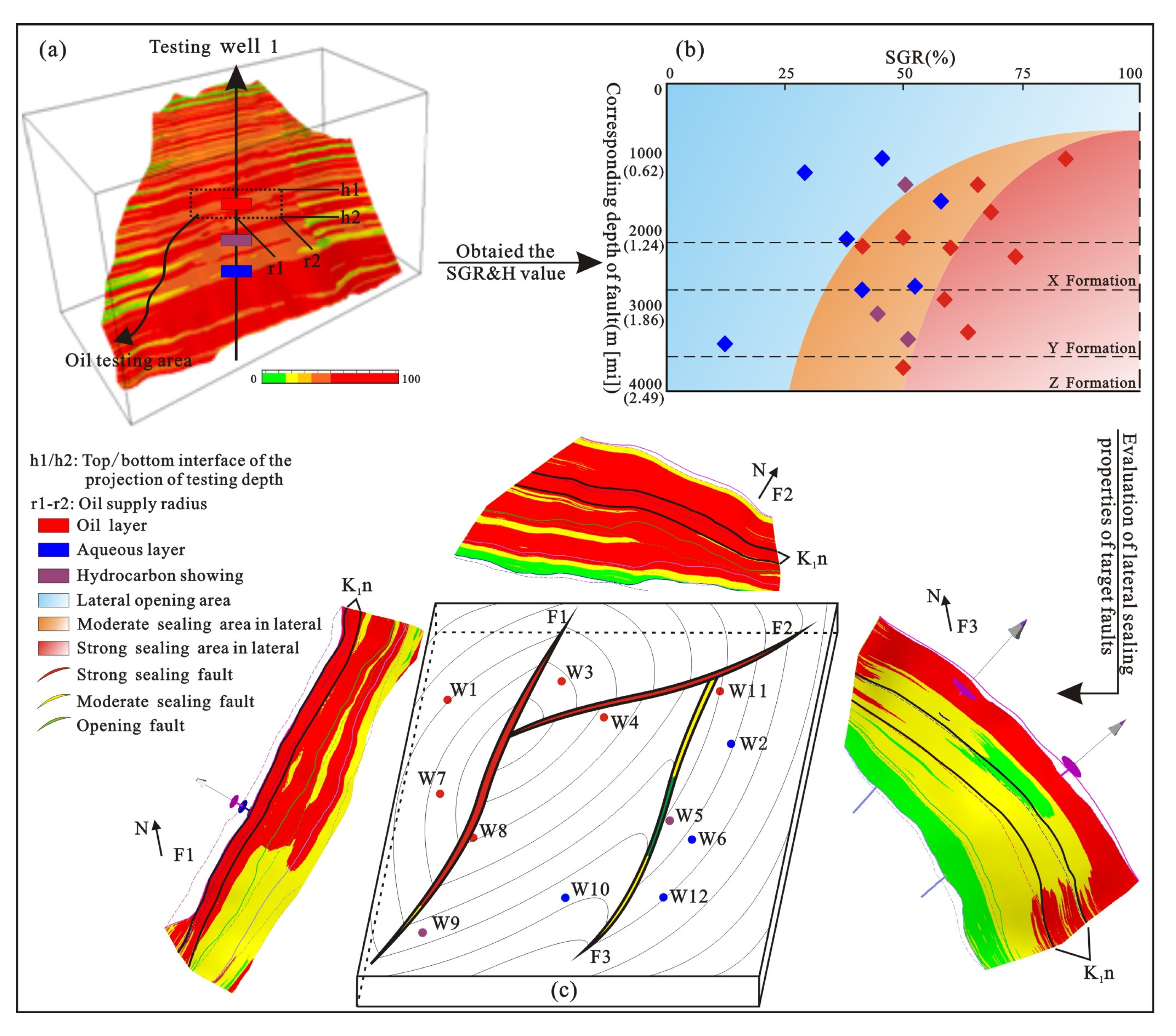 Resources 12 00098 g004