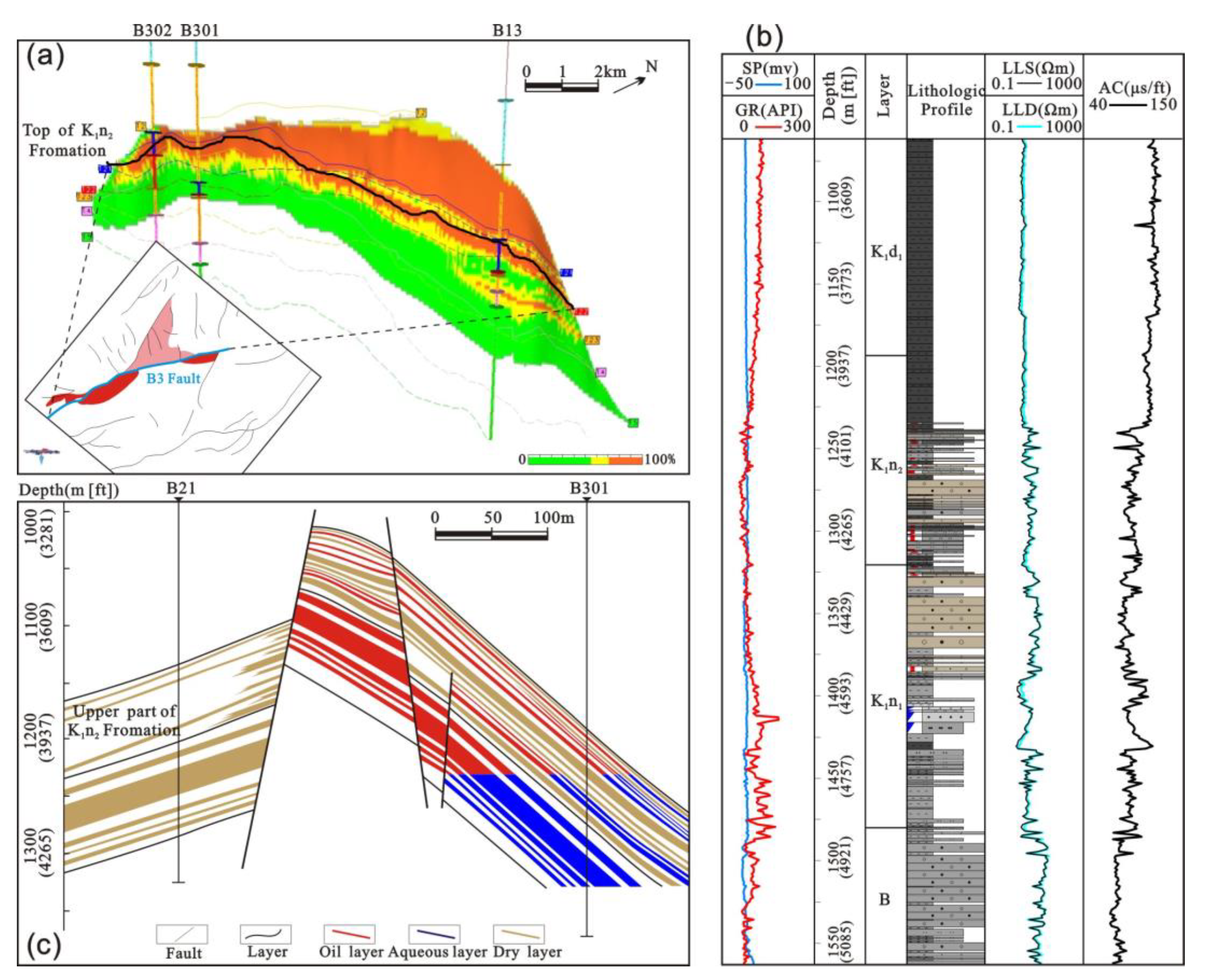 Resources 12 00098 g007