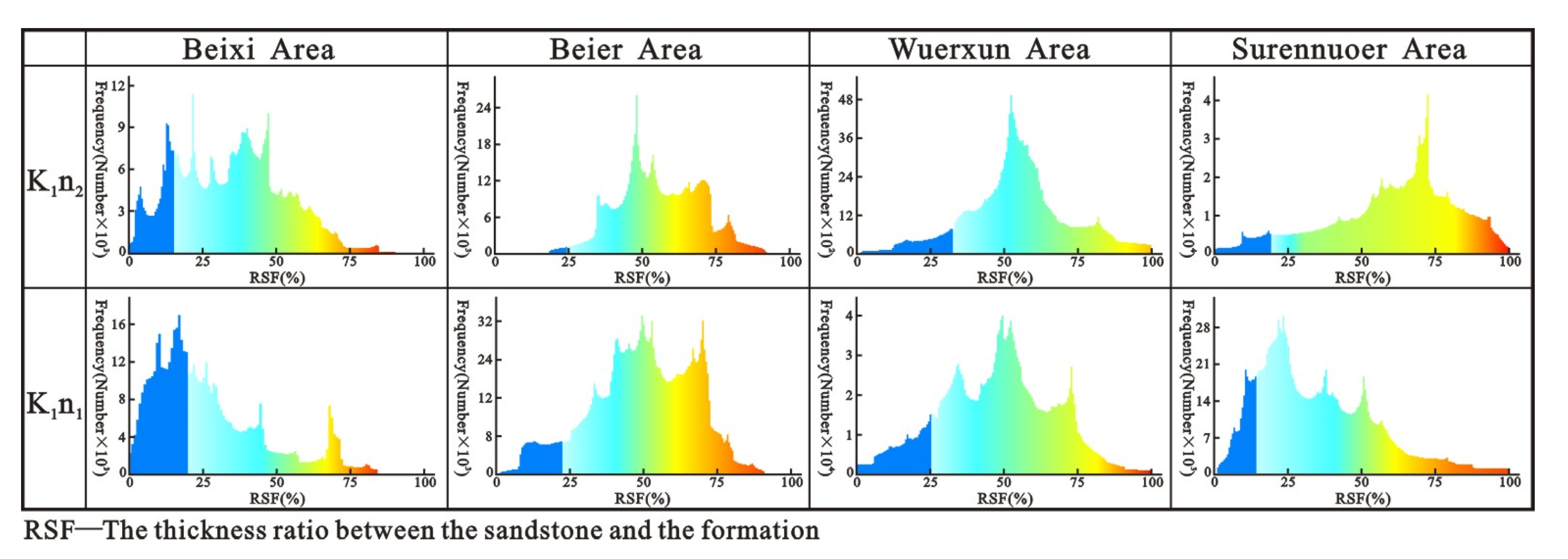 Resources 12 00098 g010