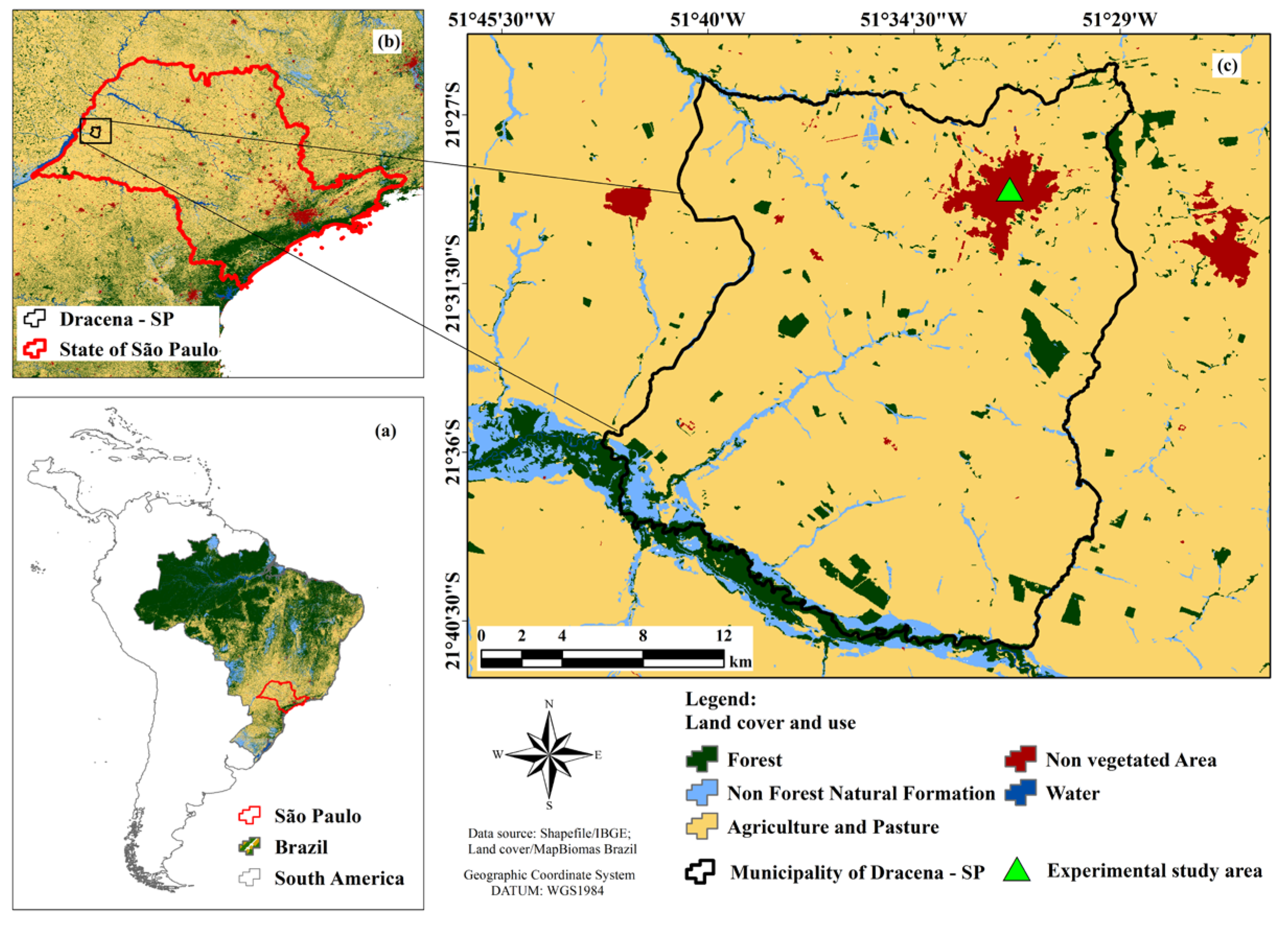 Resources | Free Full-Text | Thermal Properties and Temporal Dynamics of  Red Latosol (Oxisol) in Sustainable Agriculture and Environmental  Conservation