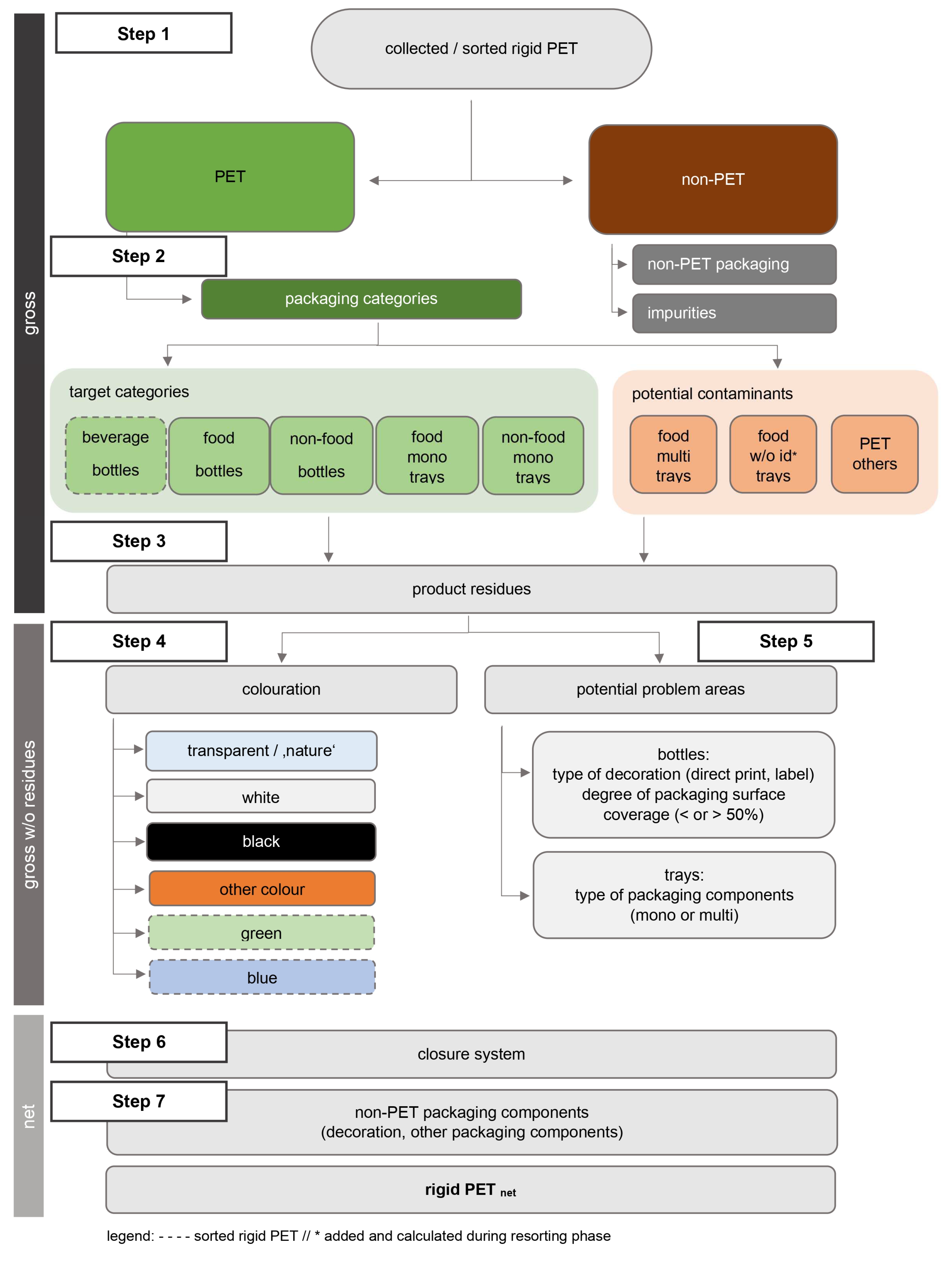 Resources 12 00128 g001