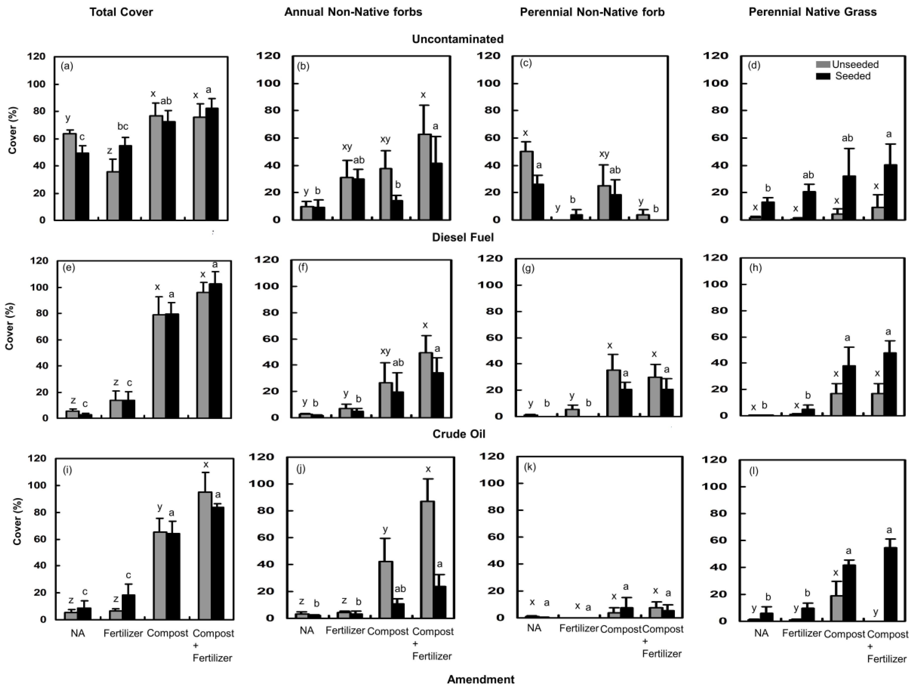 Resources 12 00130 g001
