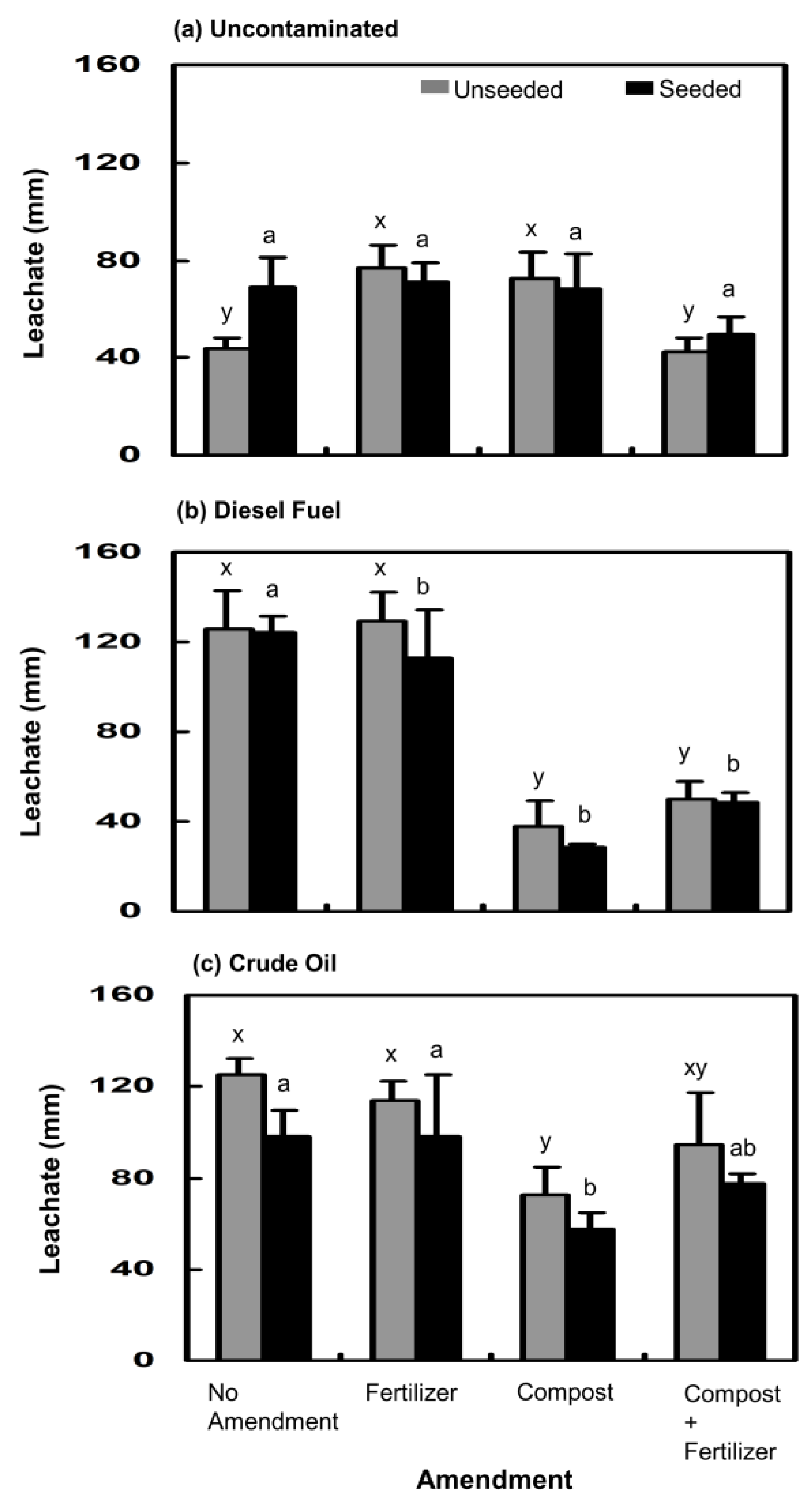 Resources 12 00130 g0a1