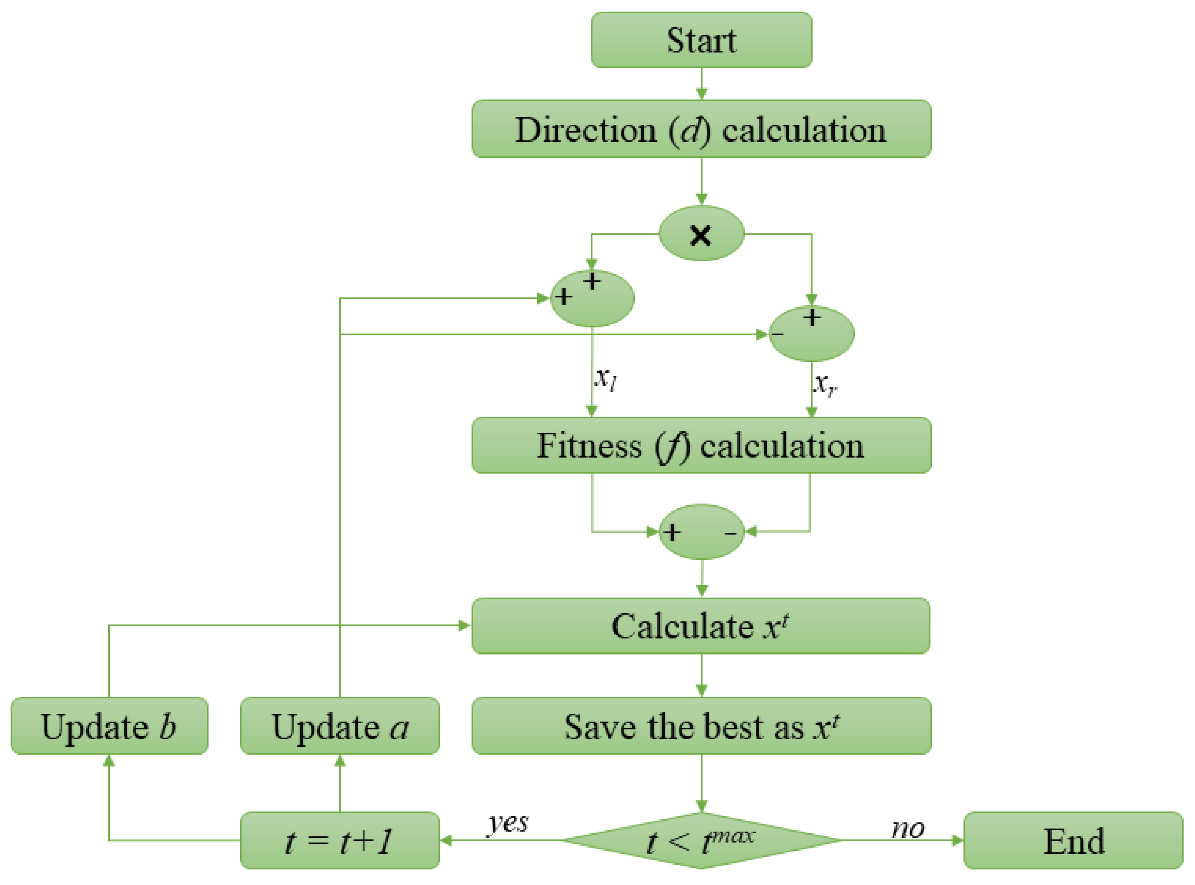 Resources 12 00131 g002
