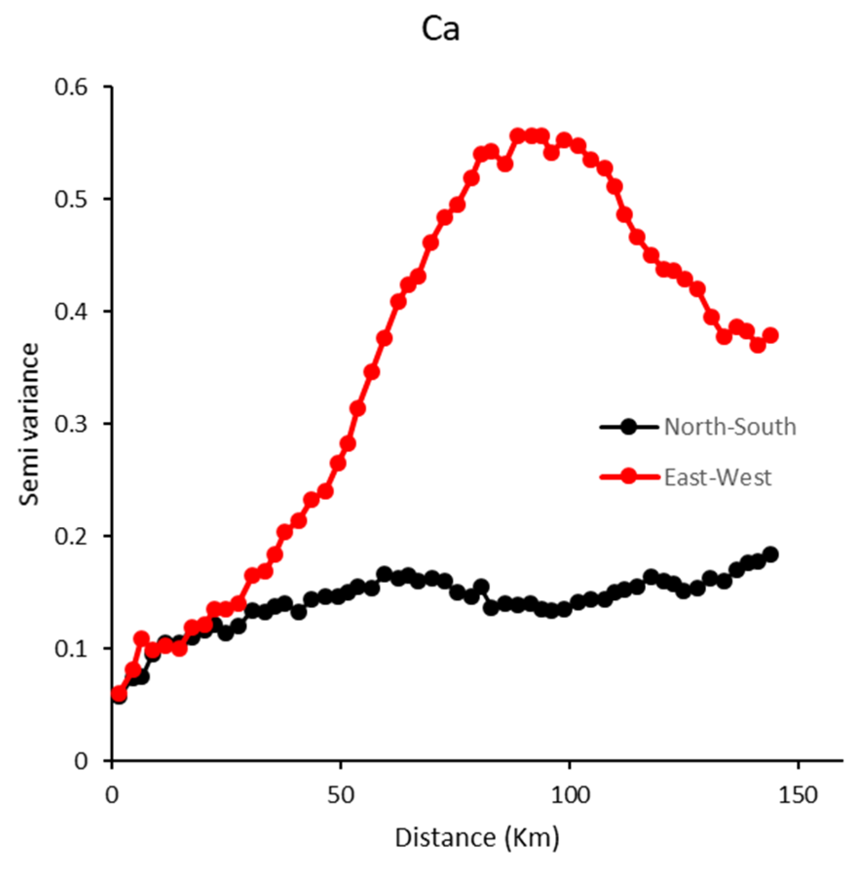 Resources 12 00143 g005