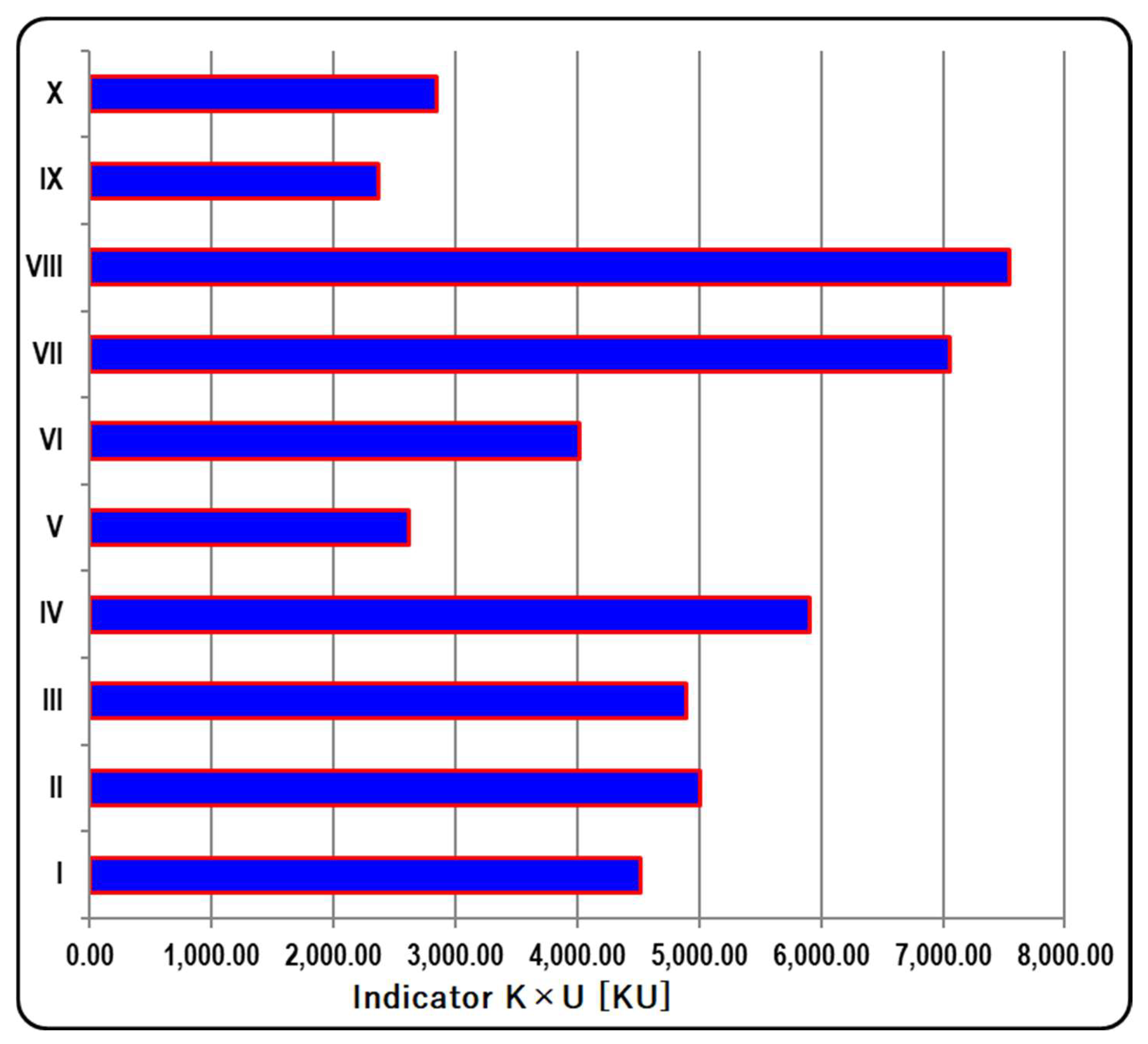 Resources 13 00014 g002