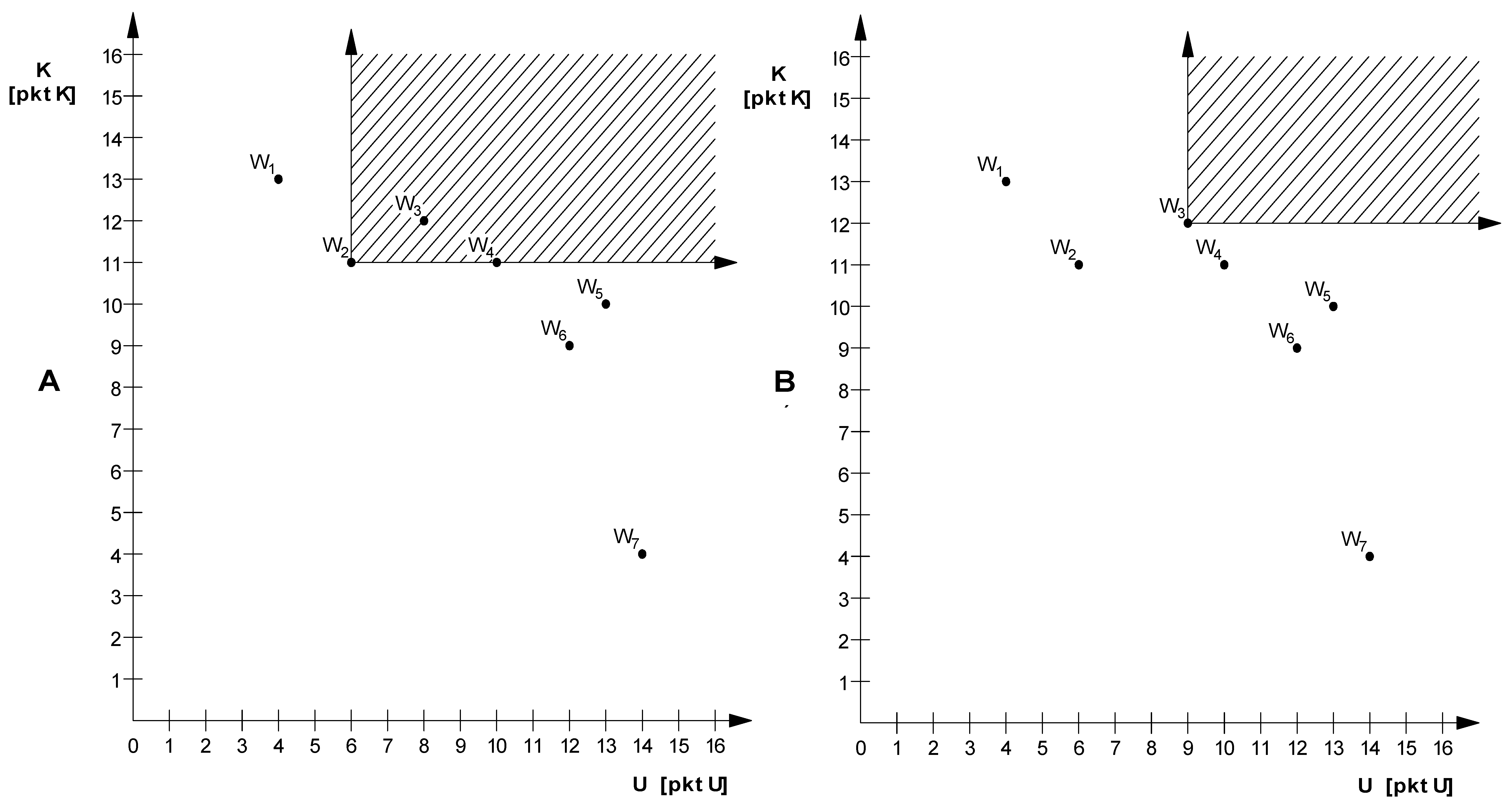 Resources 13 00014 g003