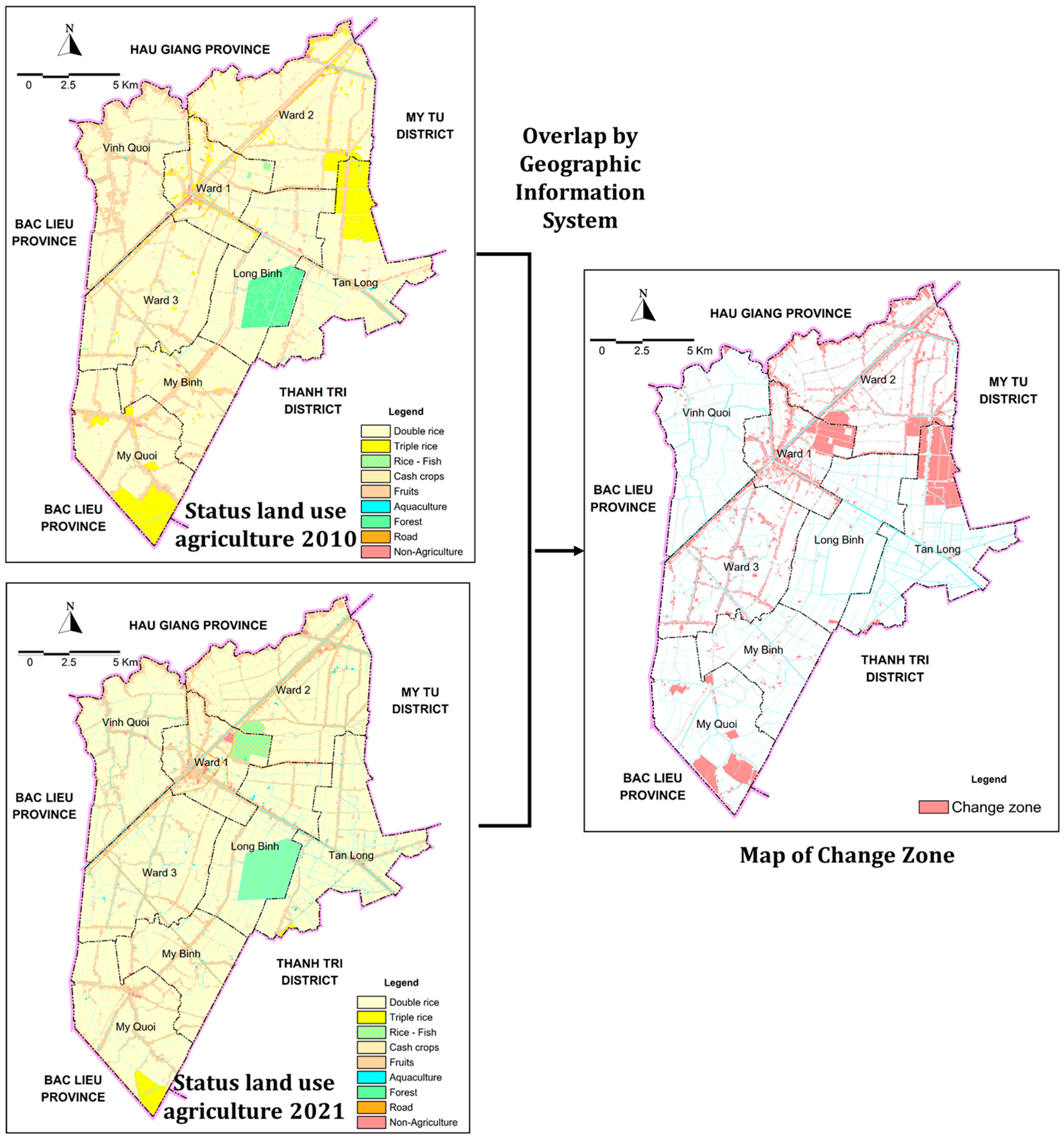 Resources 13 00018 g002