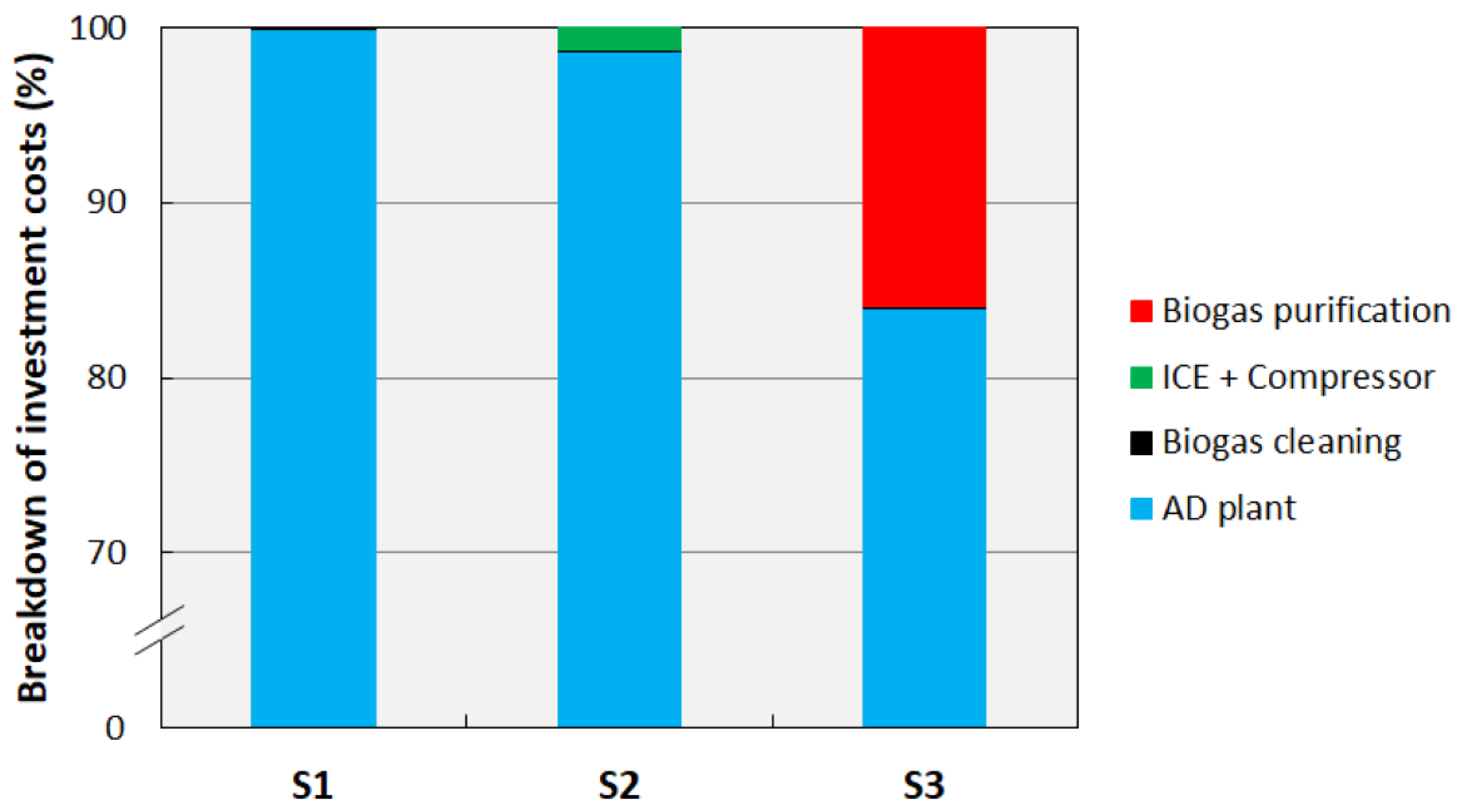 Resources 13 00021 g004