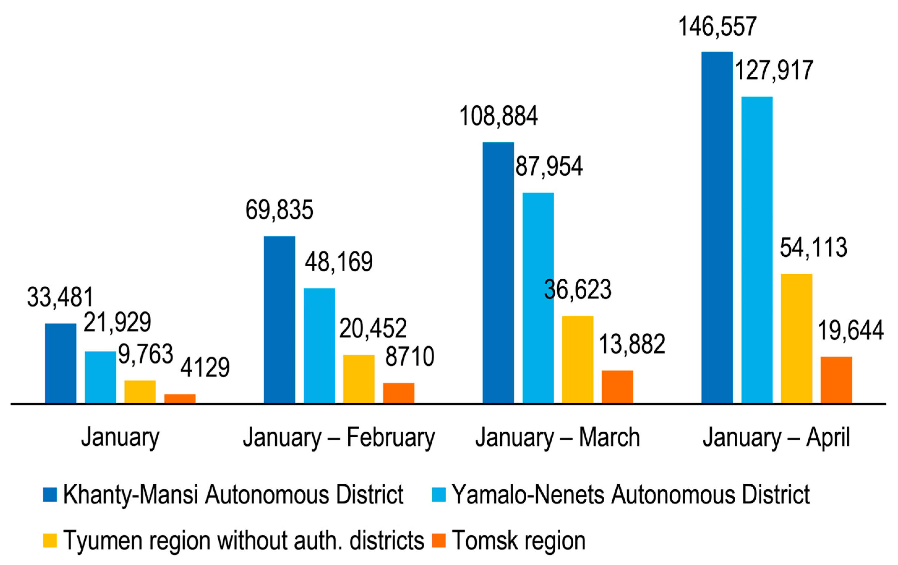 Resources 13 00026 g006