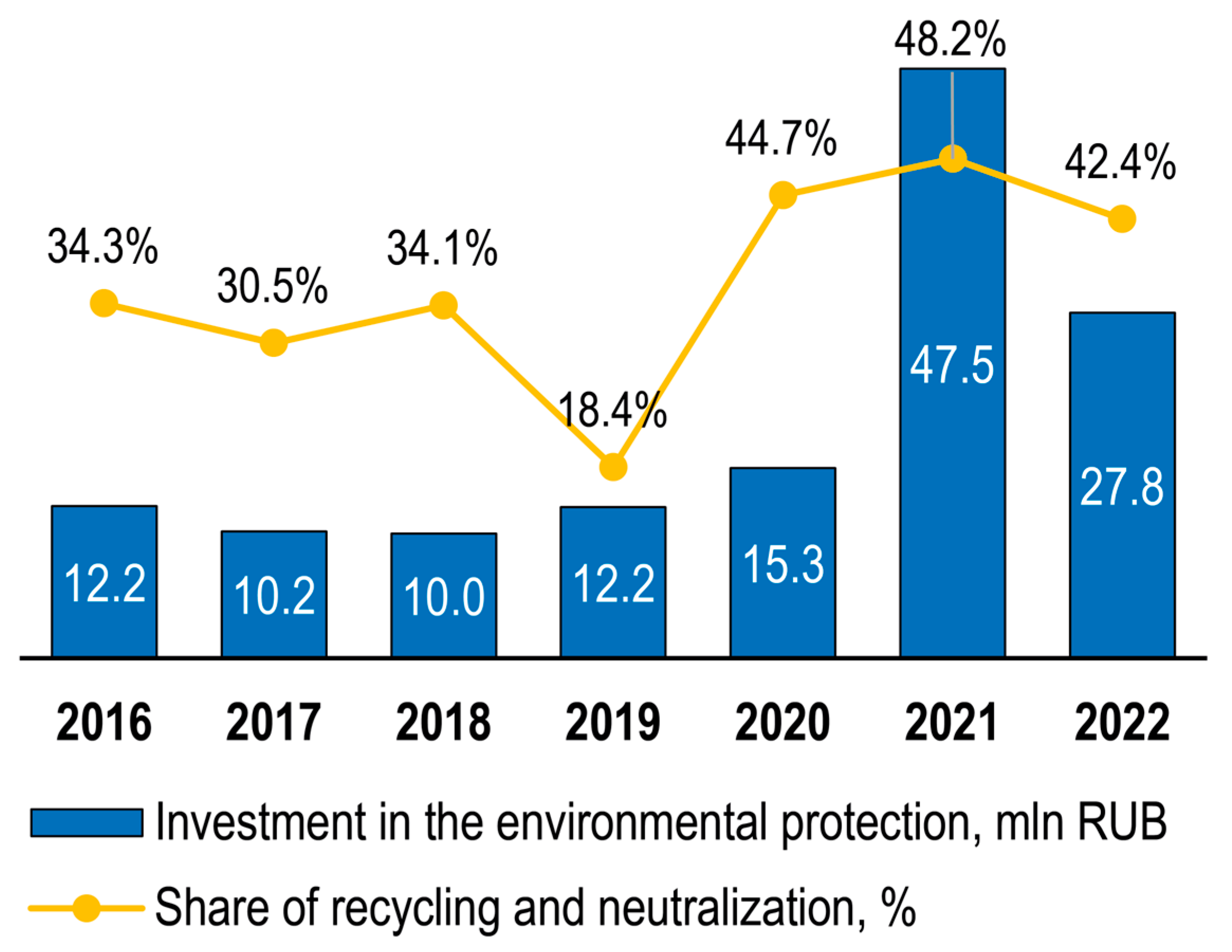 Resources 13 00026 g008