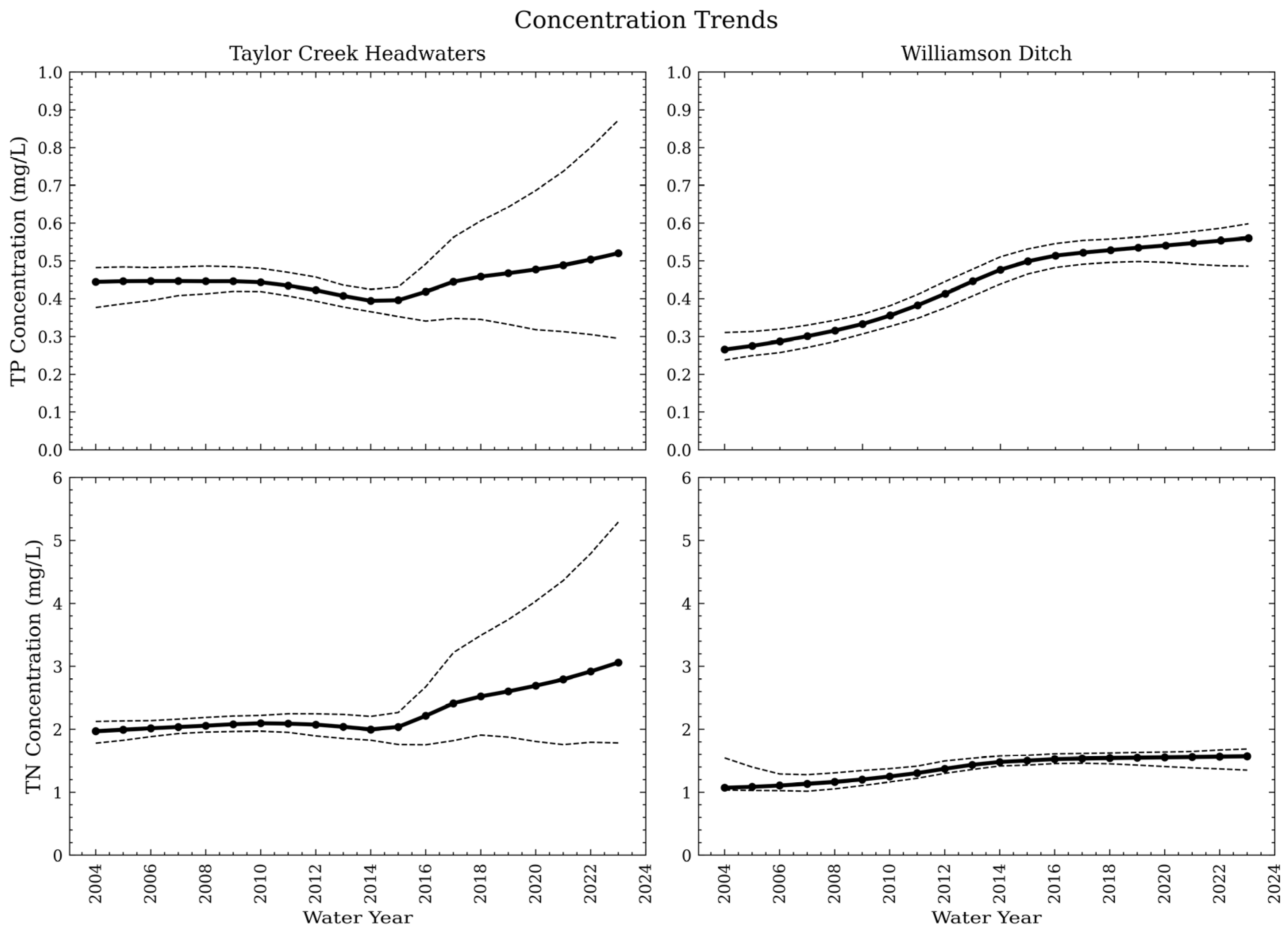 Resources 13 00028 g004