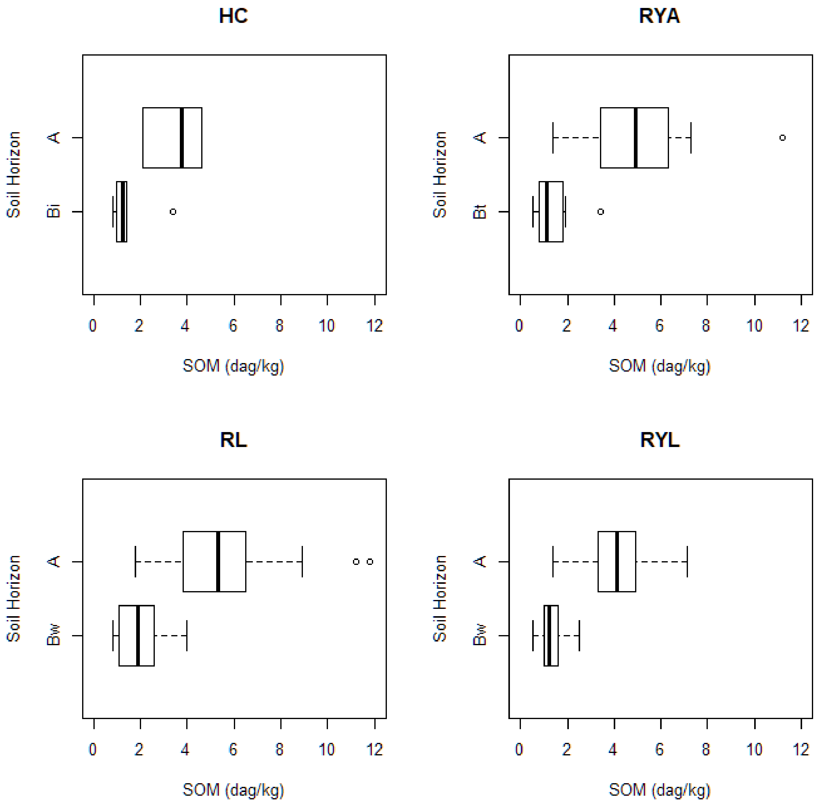 Resources 13 00032 g003