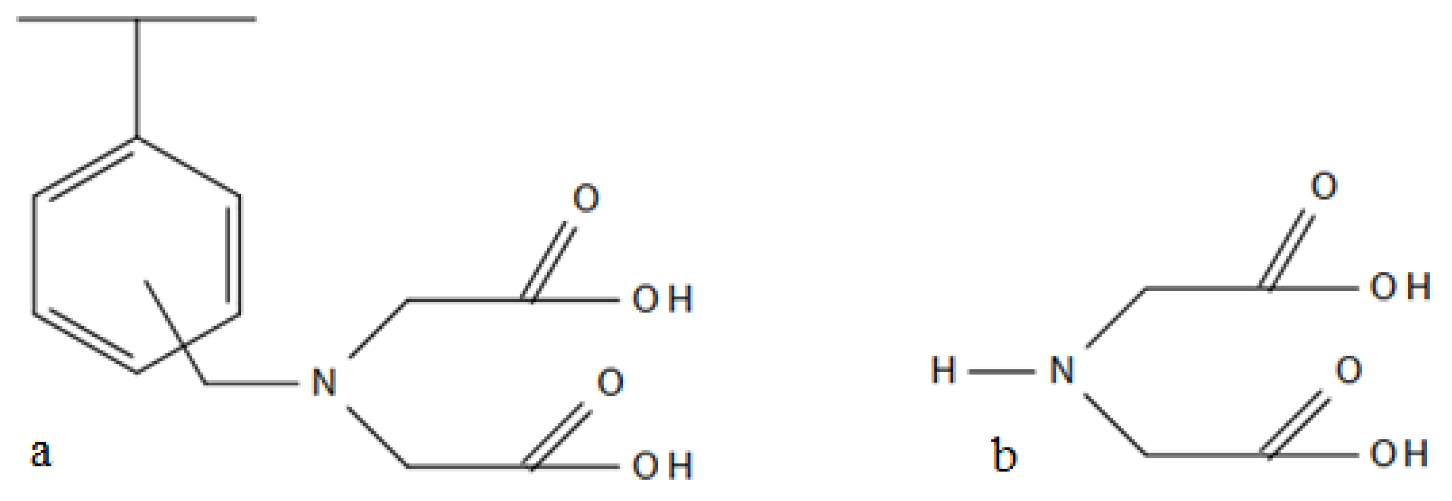 Resources 13 00035 g009