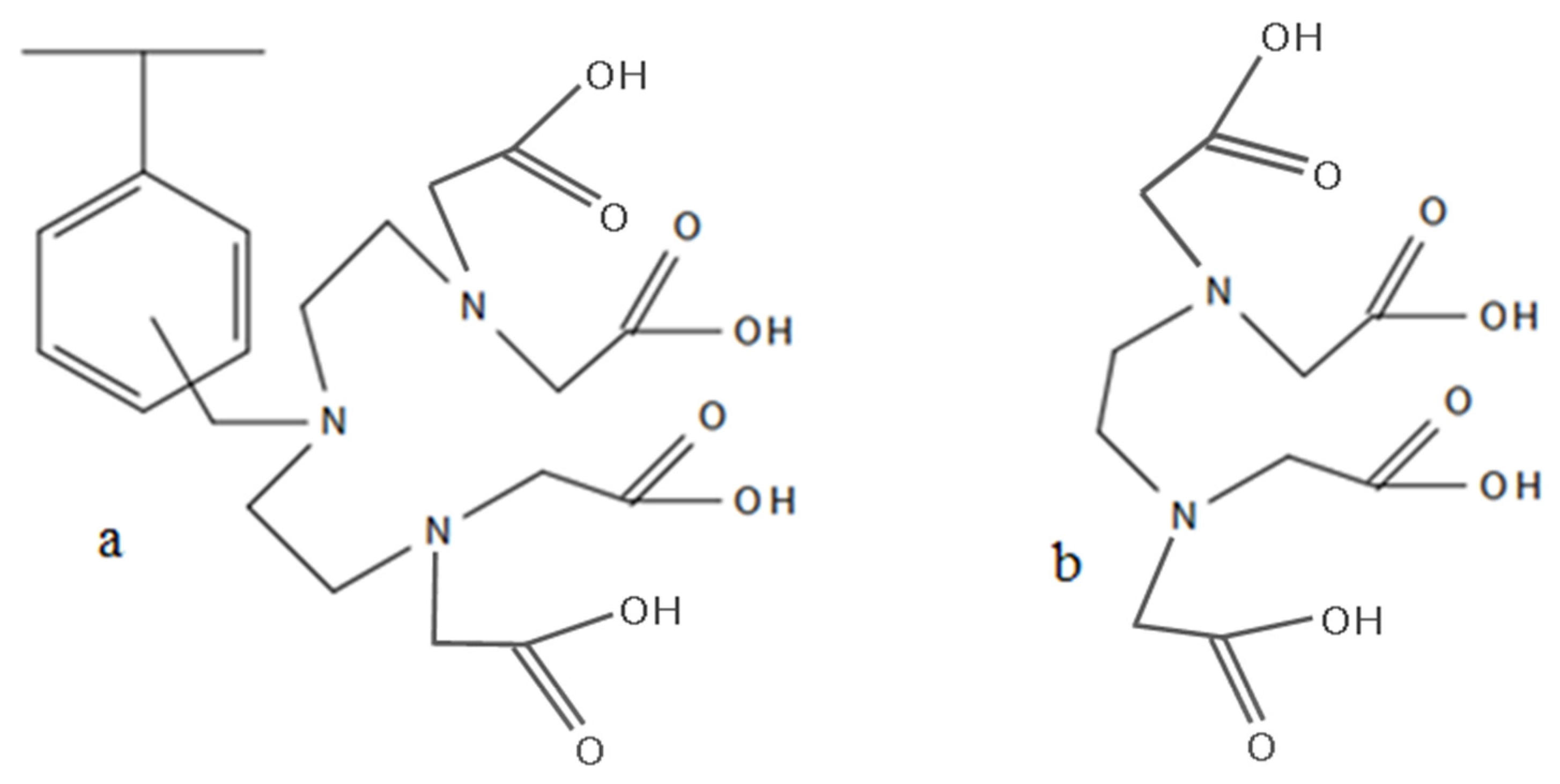 Resources 13 00035 g010