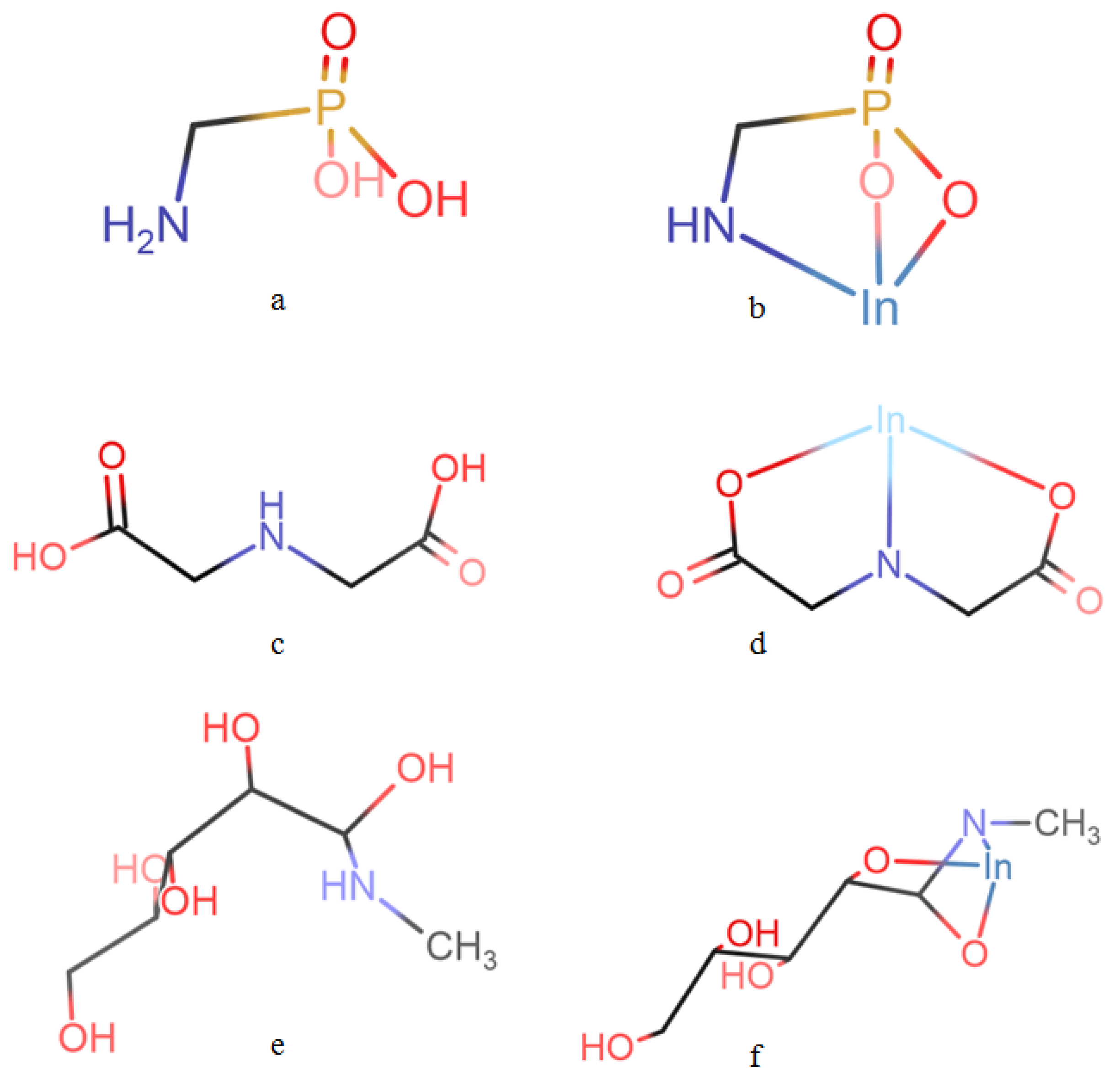 Resources 13 00035 g013