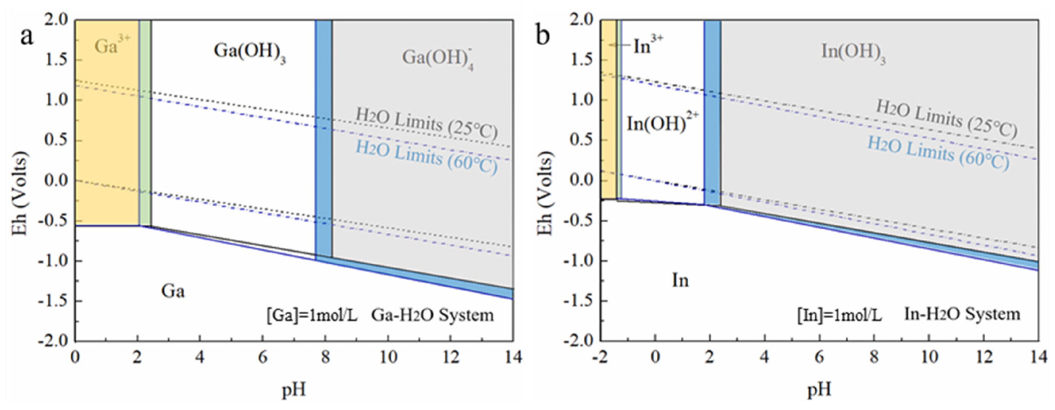 Resources 13 00035 g014