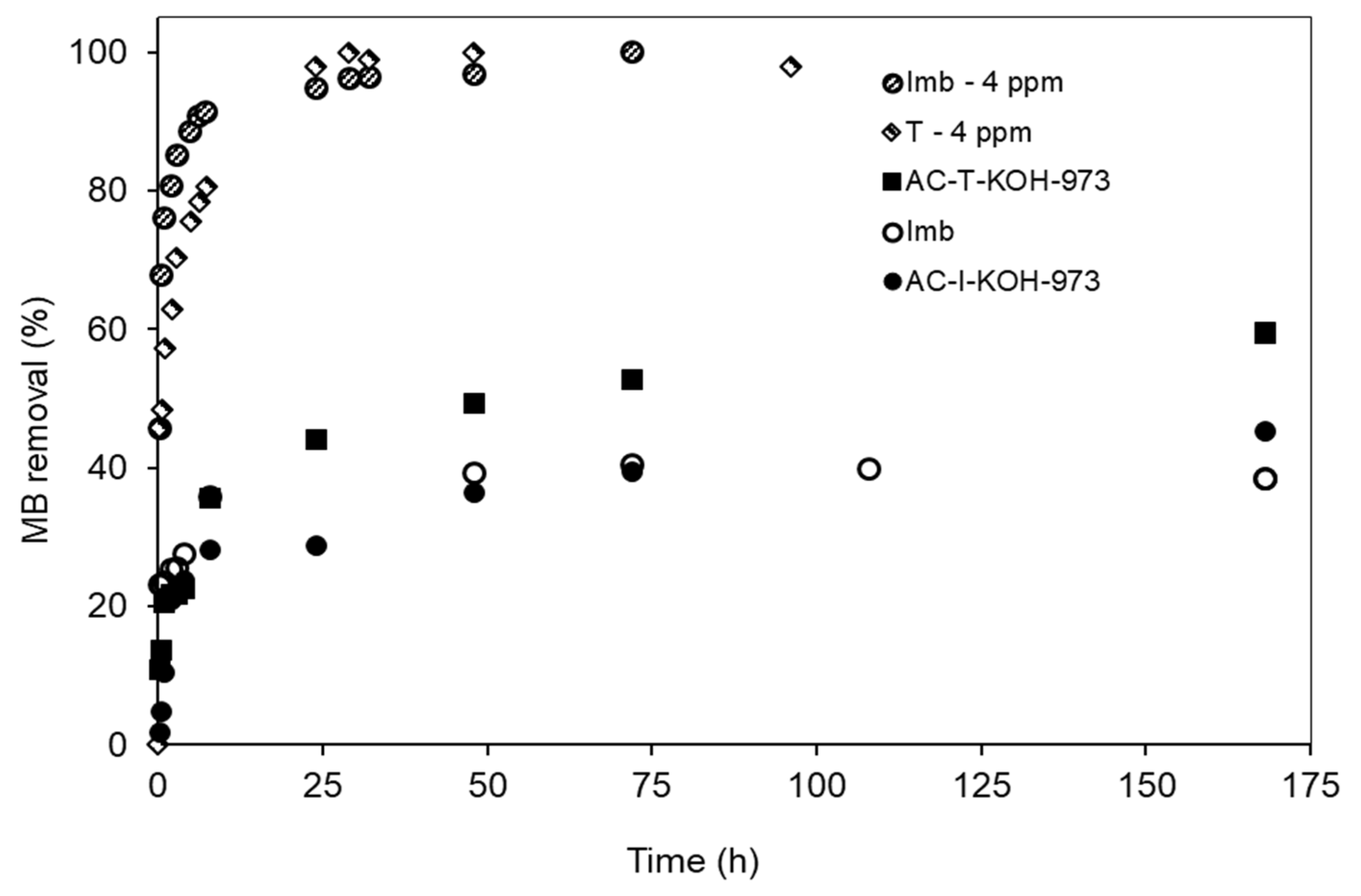 Resources 13 00037 g005