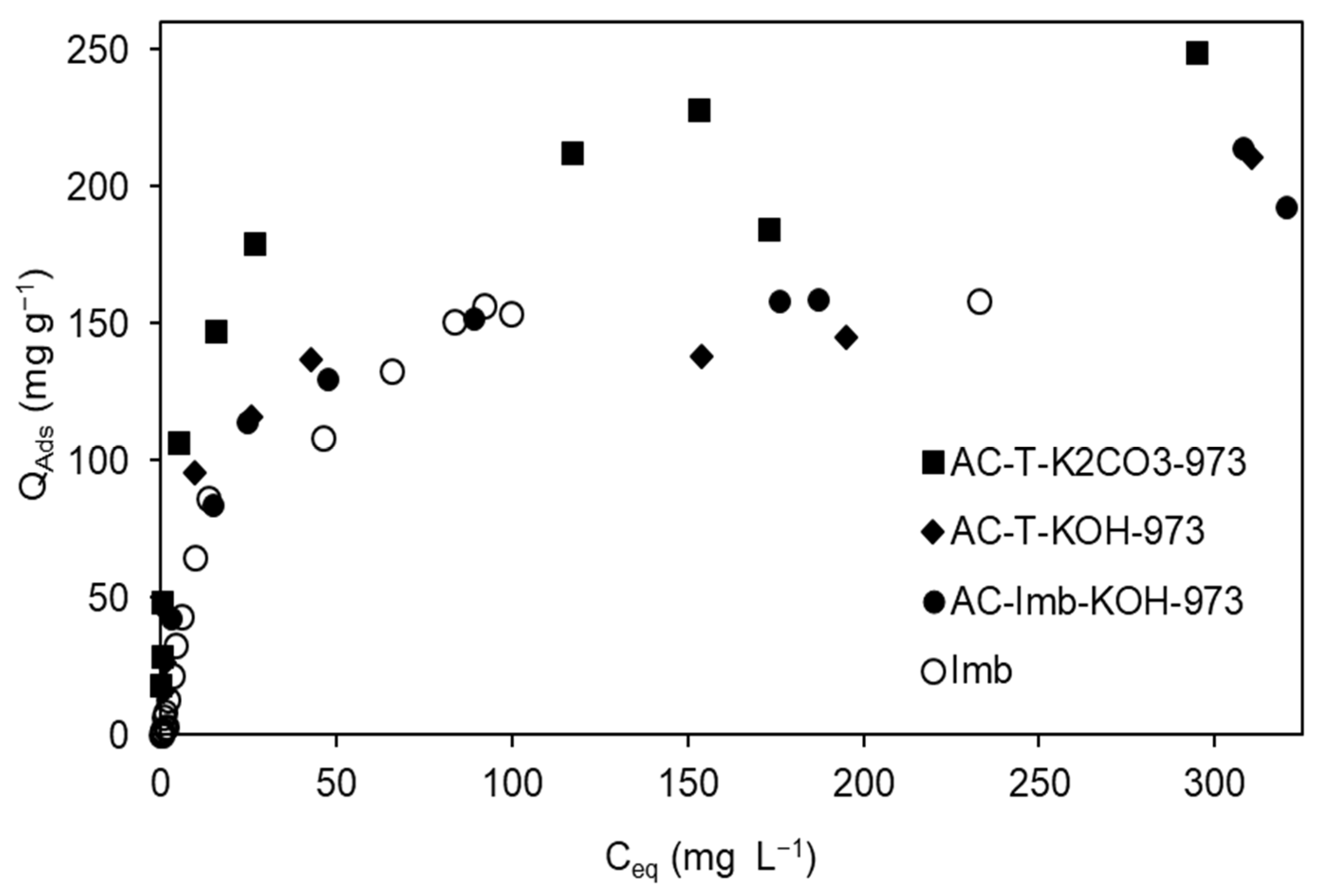 Resources 13 00037 g010