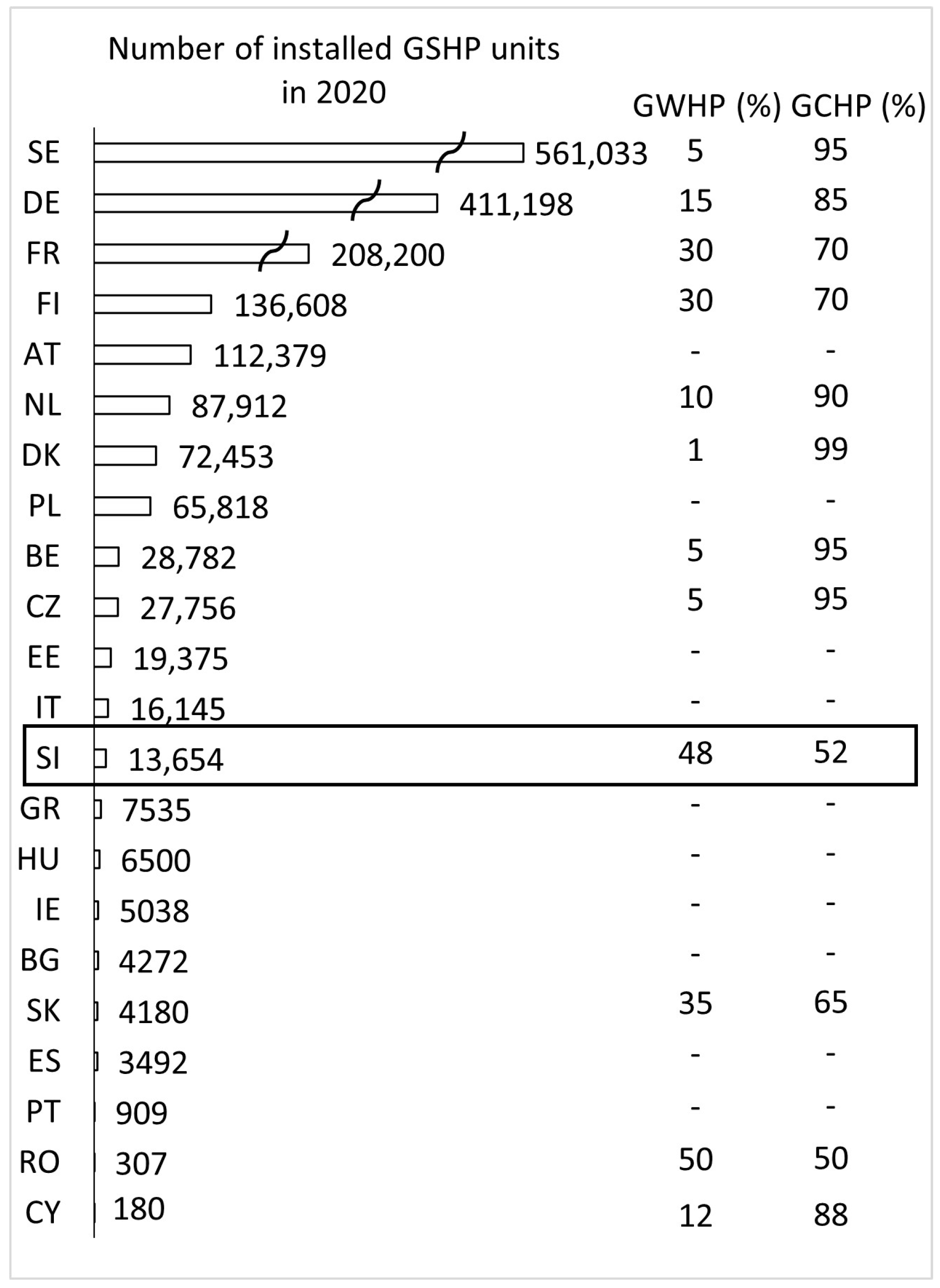 Resources 13 00039 g003