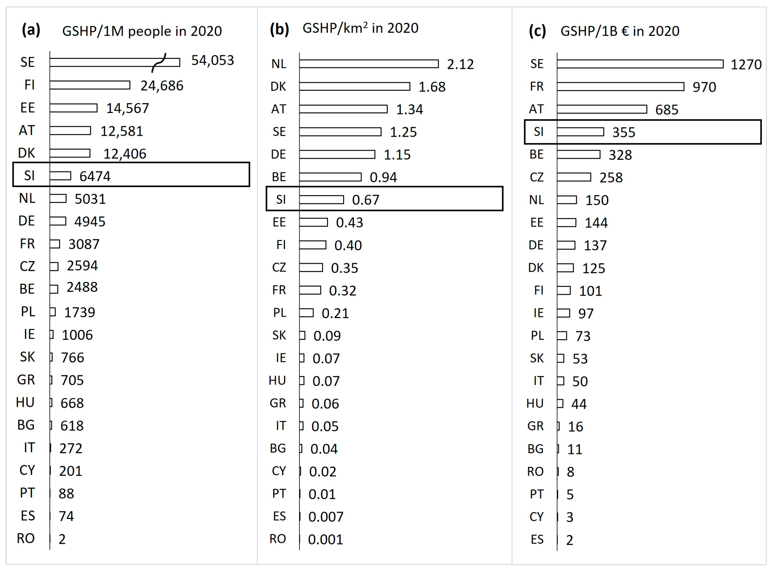 Resources 13 00039 g008