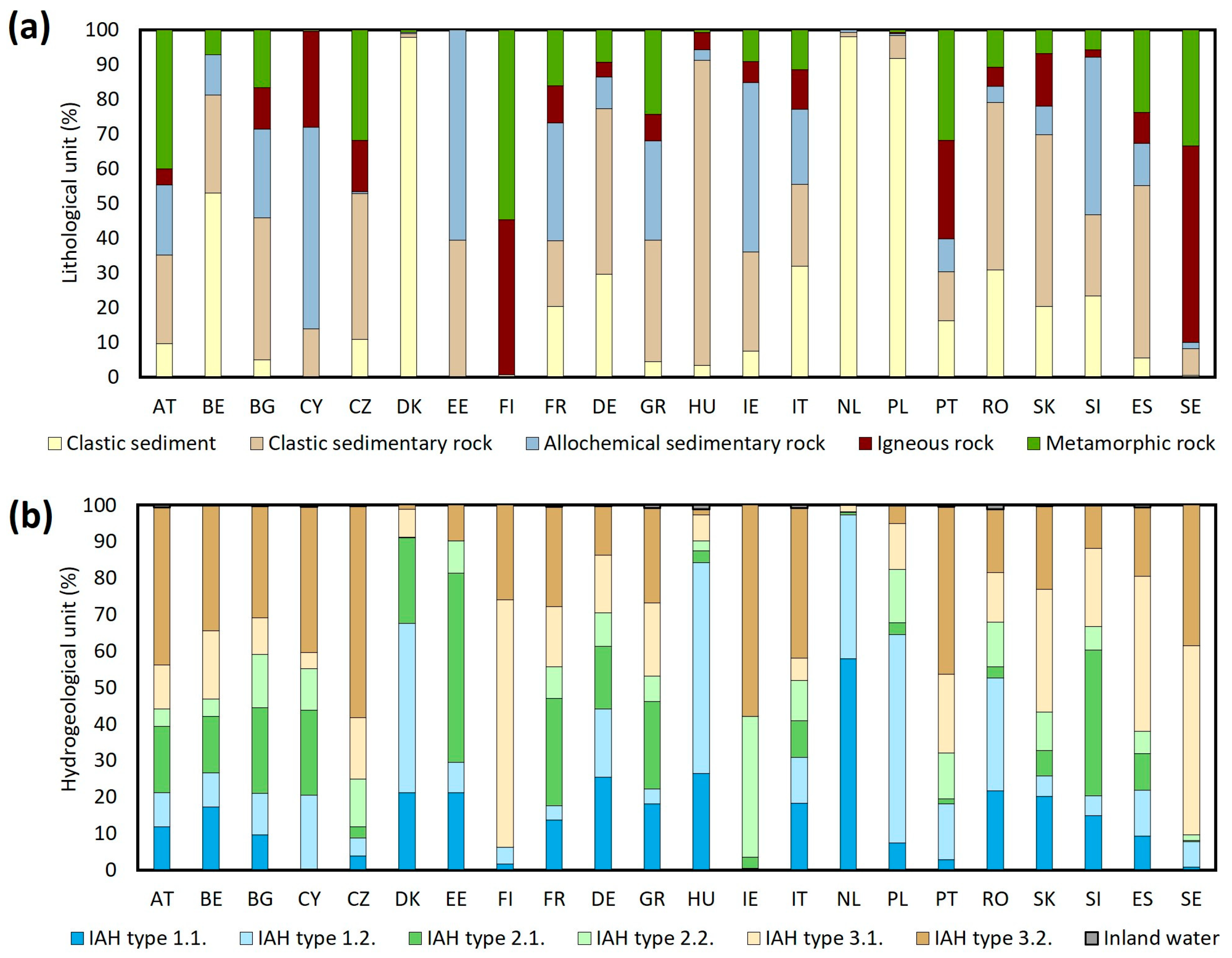Resources 13 00039 g009
