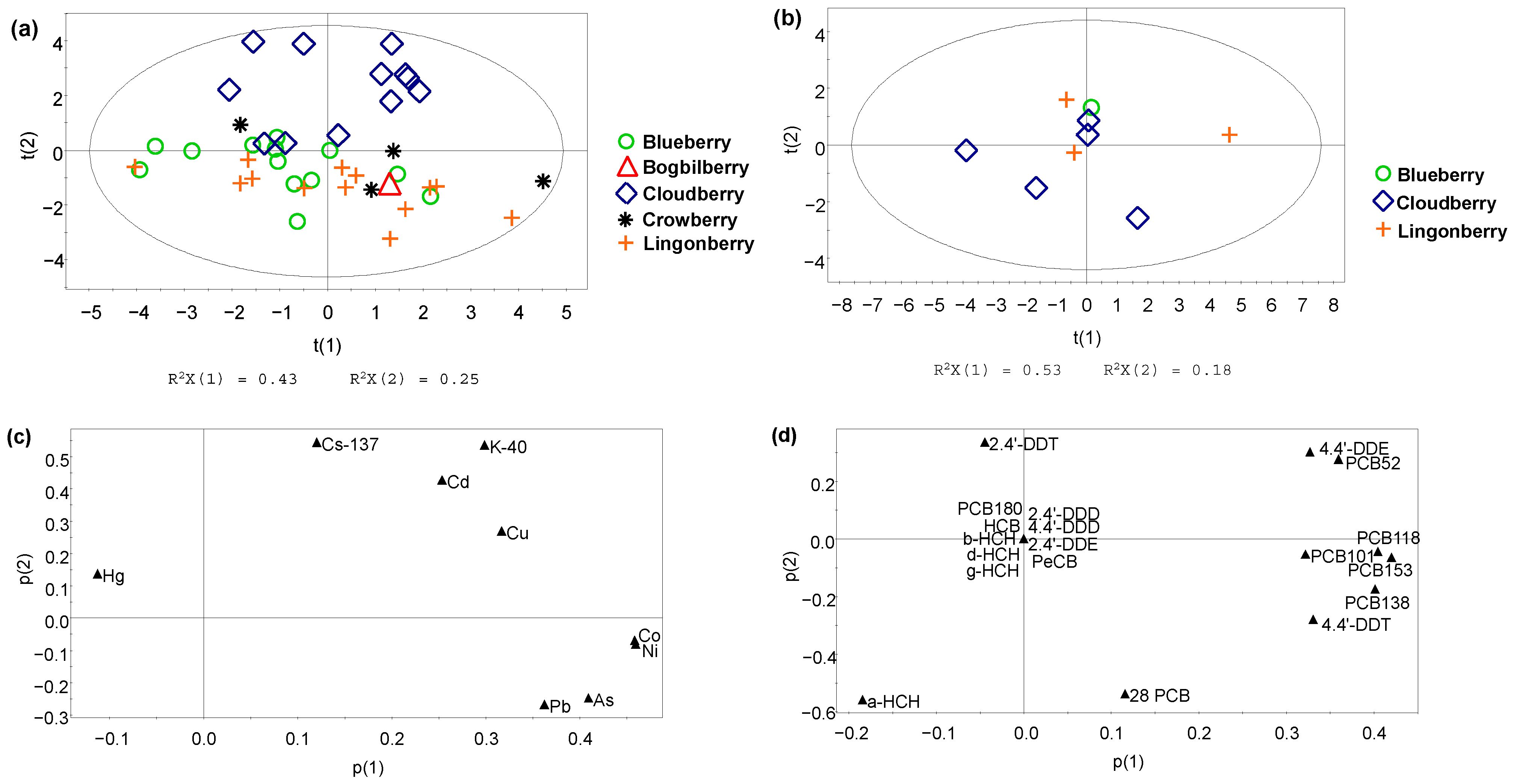 Resources 13 00054 g004