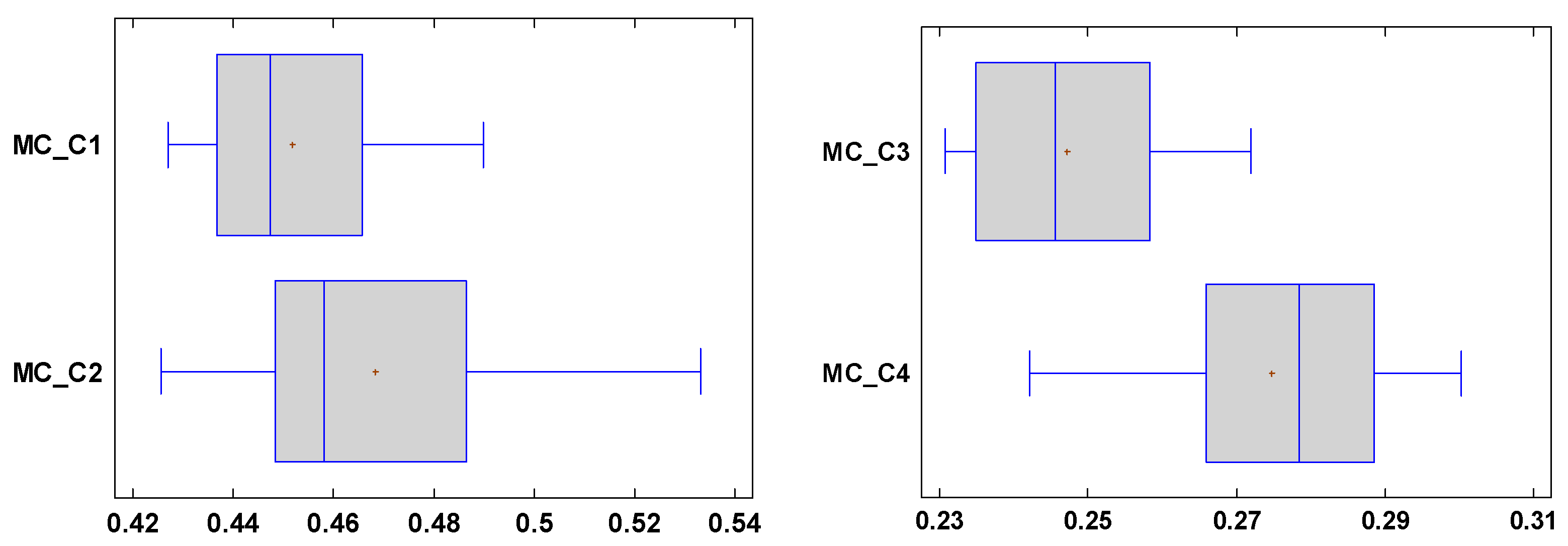 Resources 13 00058 g007