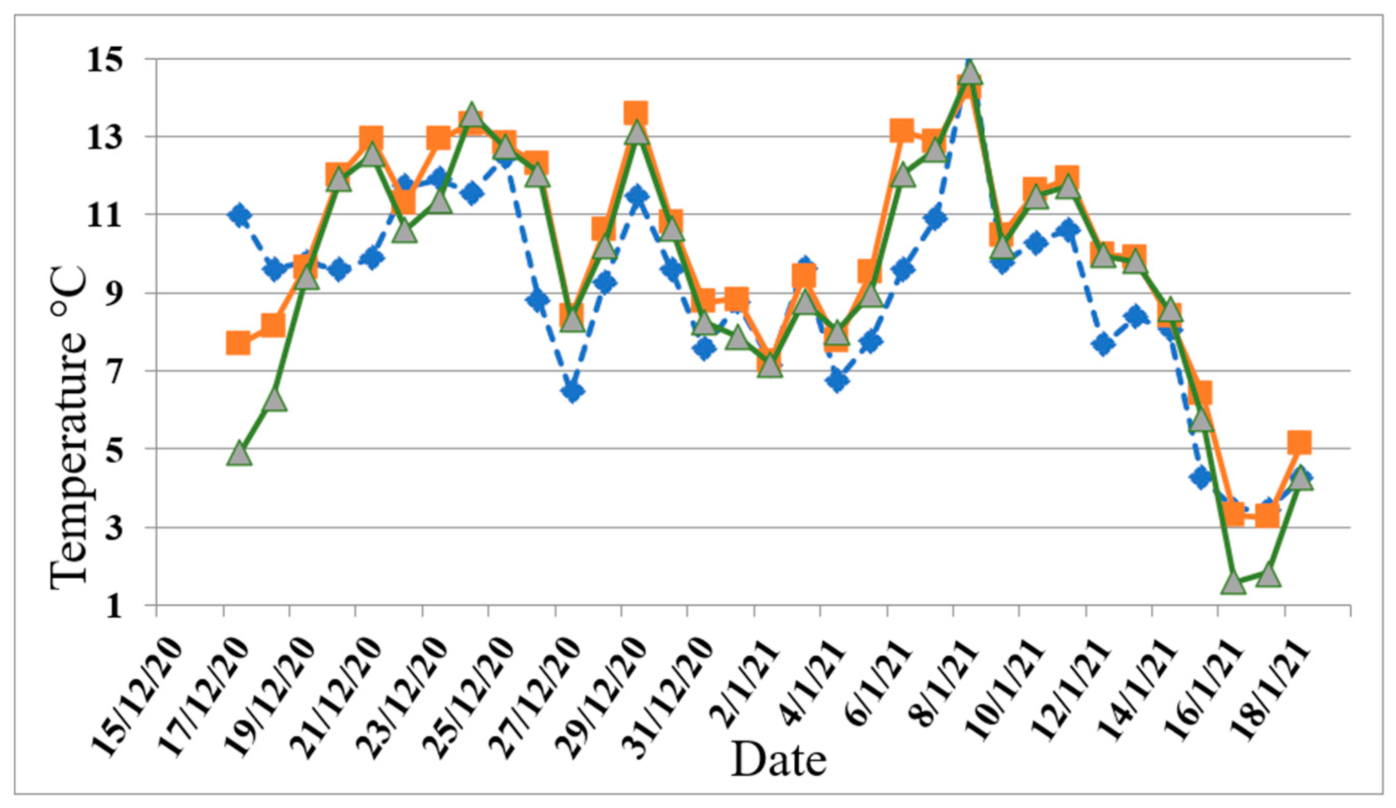 Resources 13 00058 g008