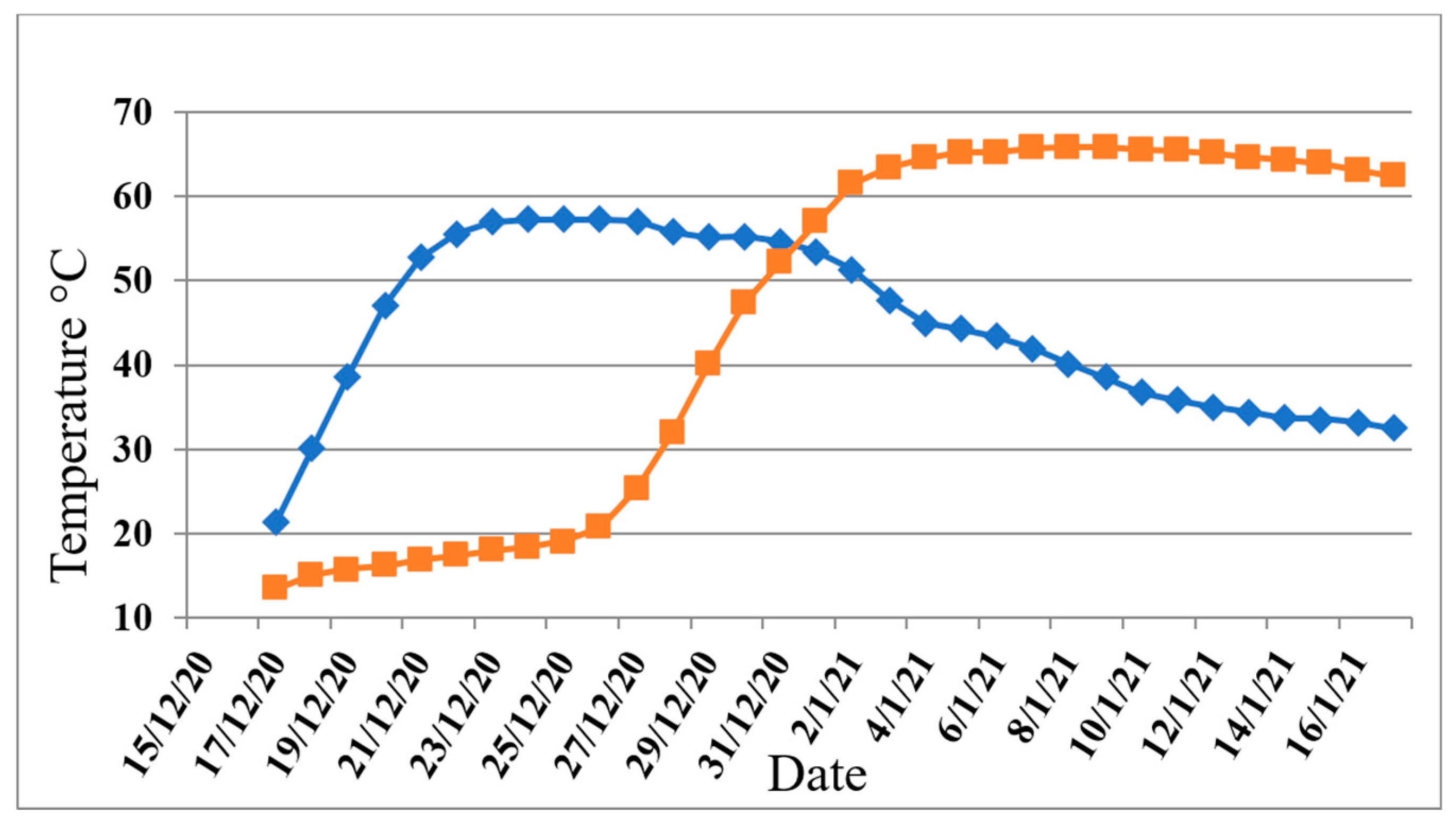 Resources 13 00058 g009