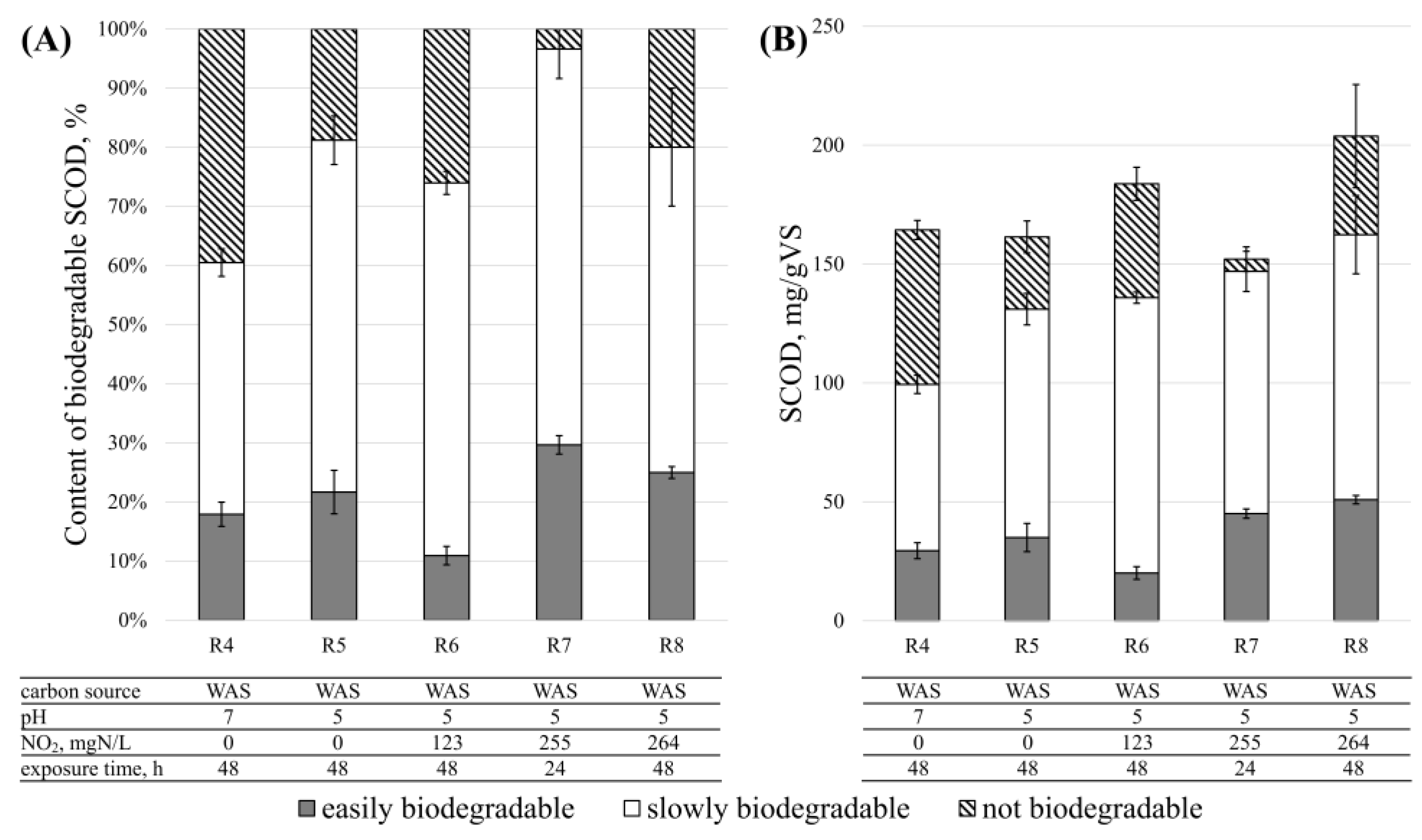 Resources 13 00080 g005