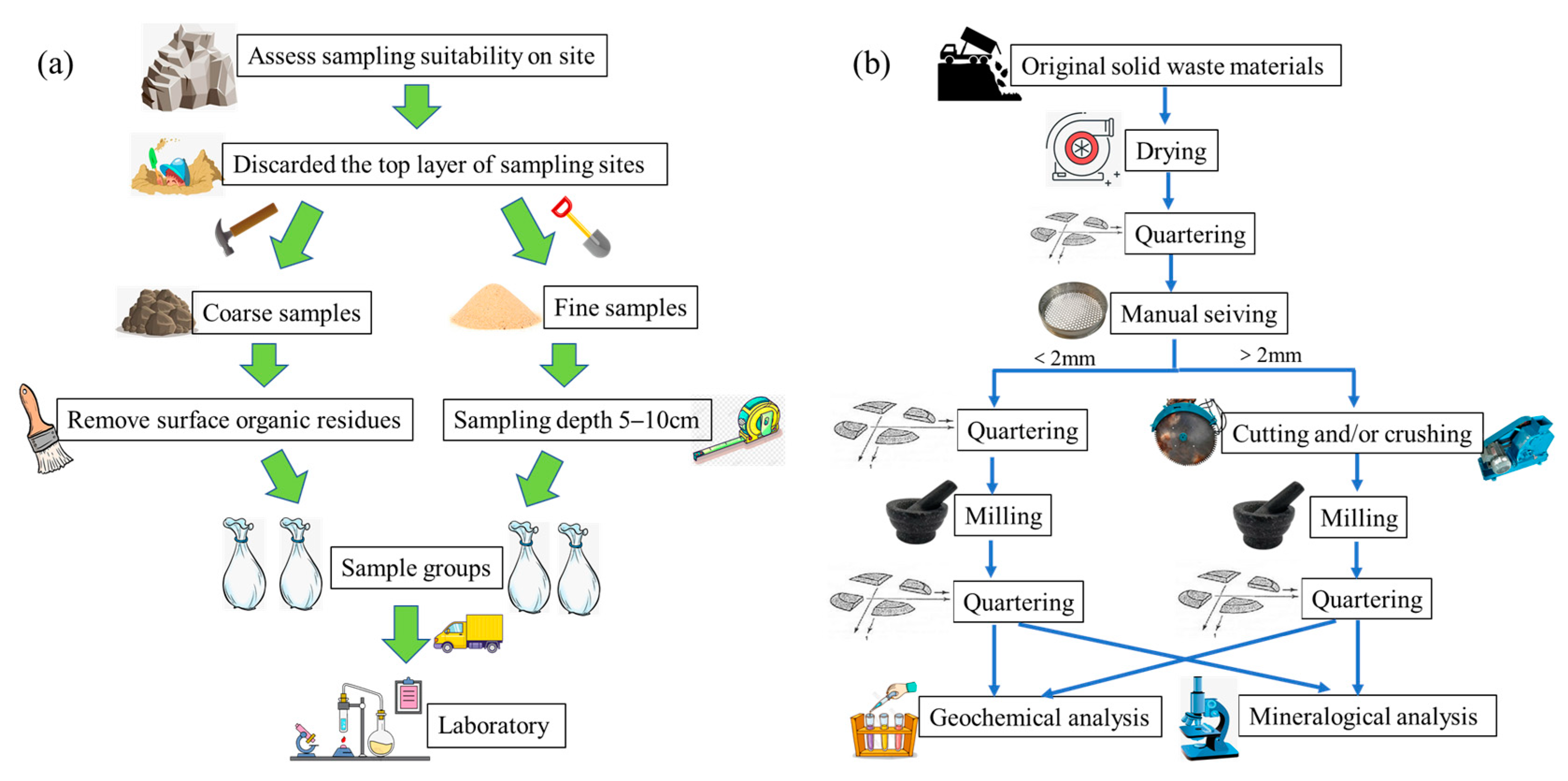 Resources 13 00097 g002