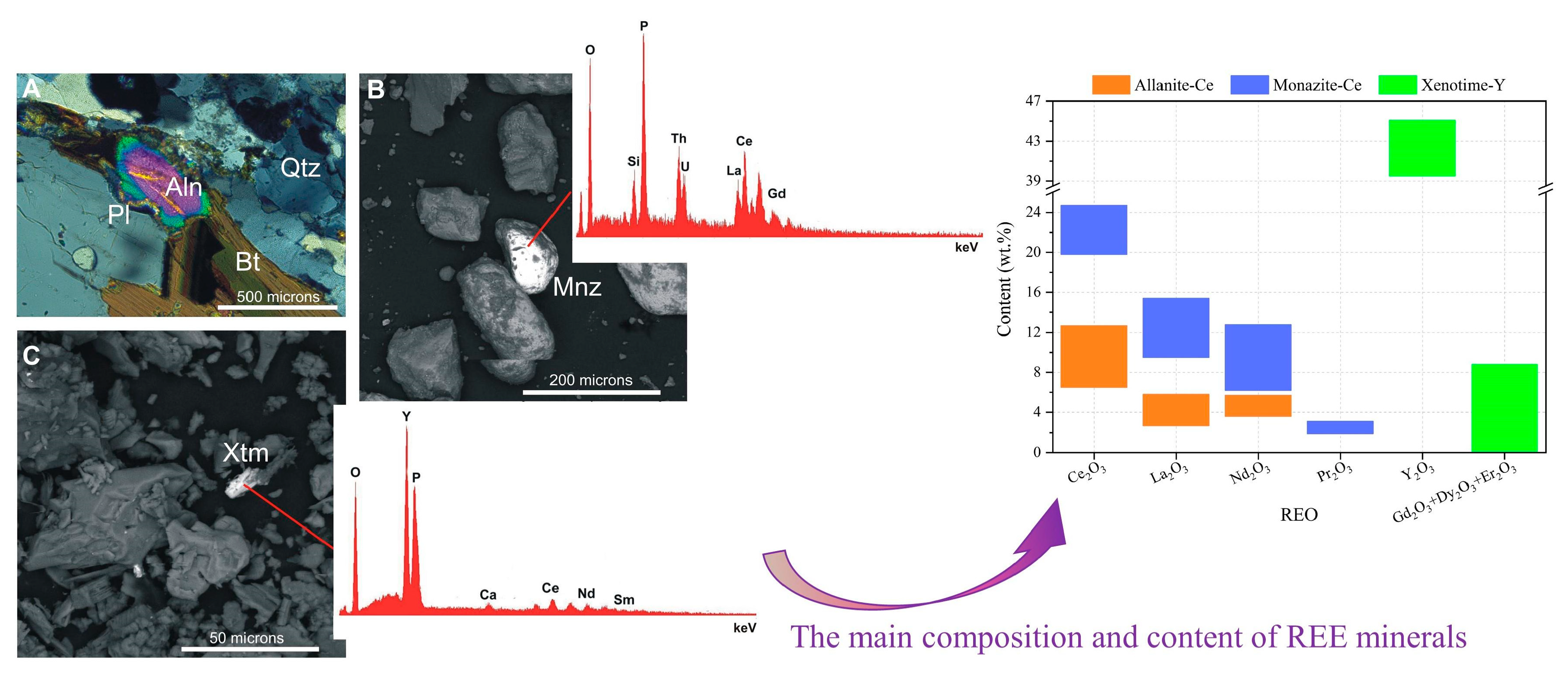 Resources 13 00097 g004