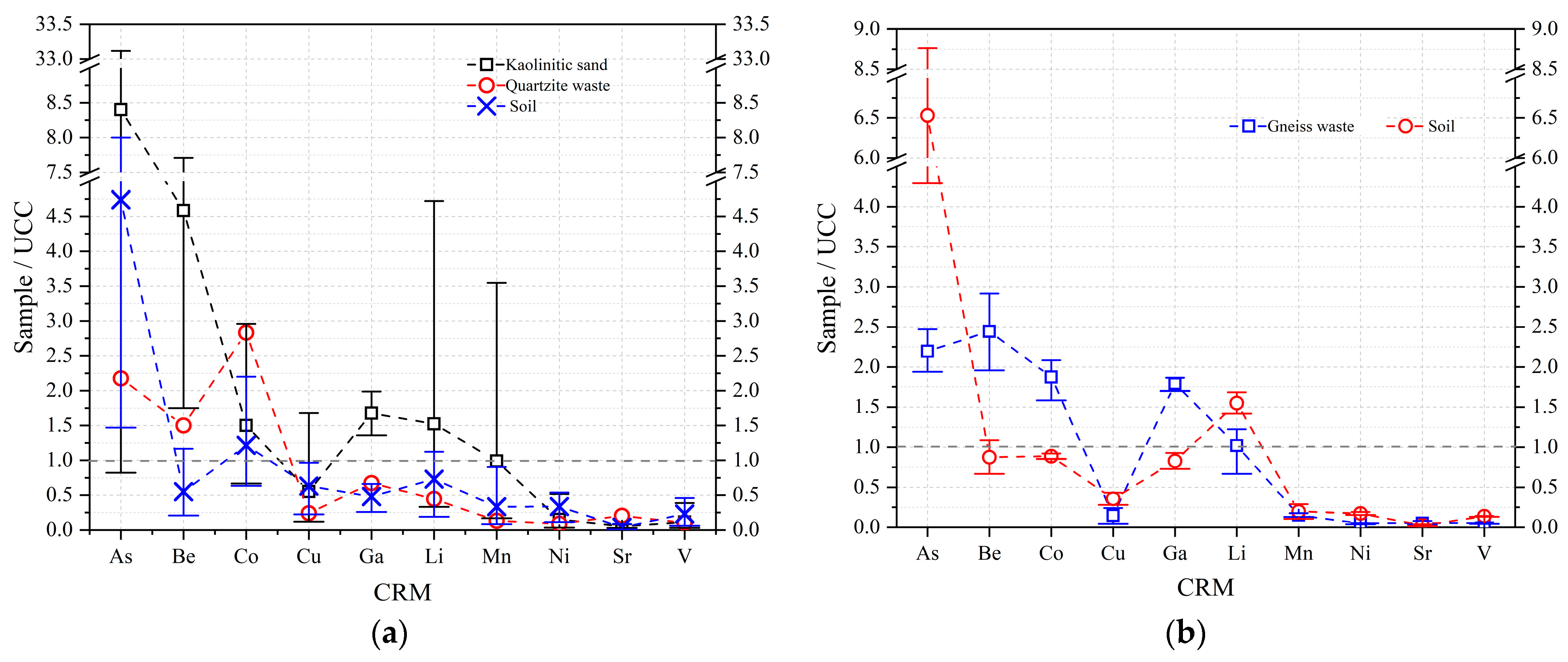 Resources 13 00097 g005a