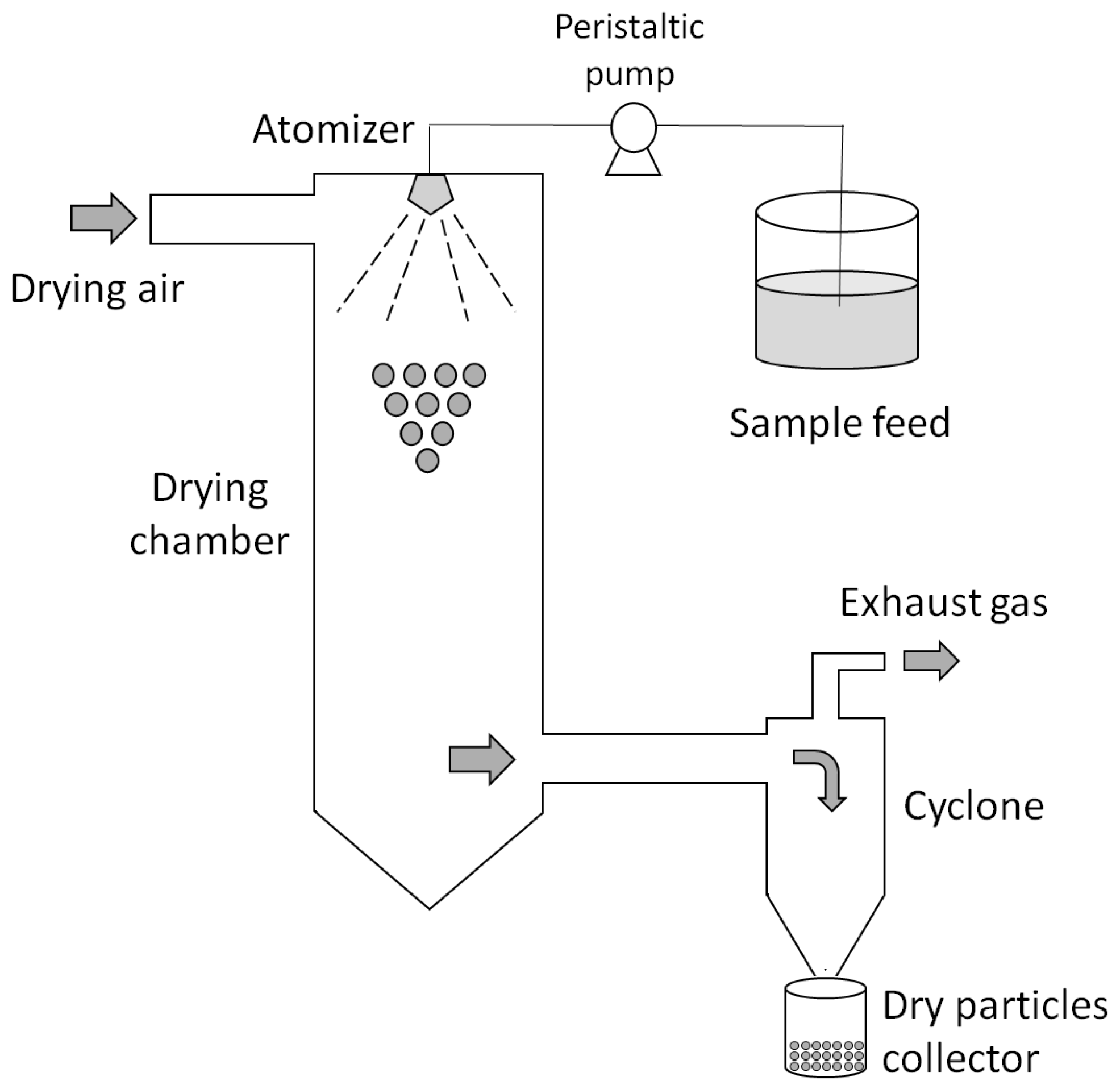 Resources 13 00102 g001 Resources 13 00102 g001