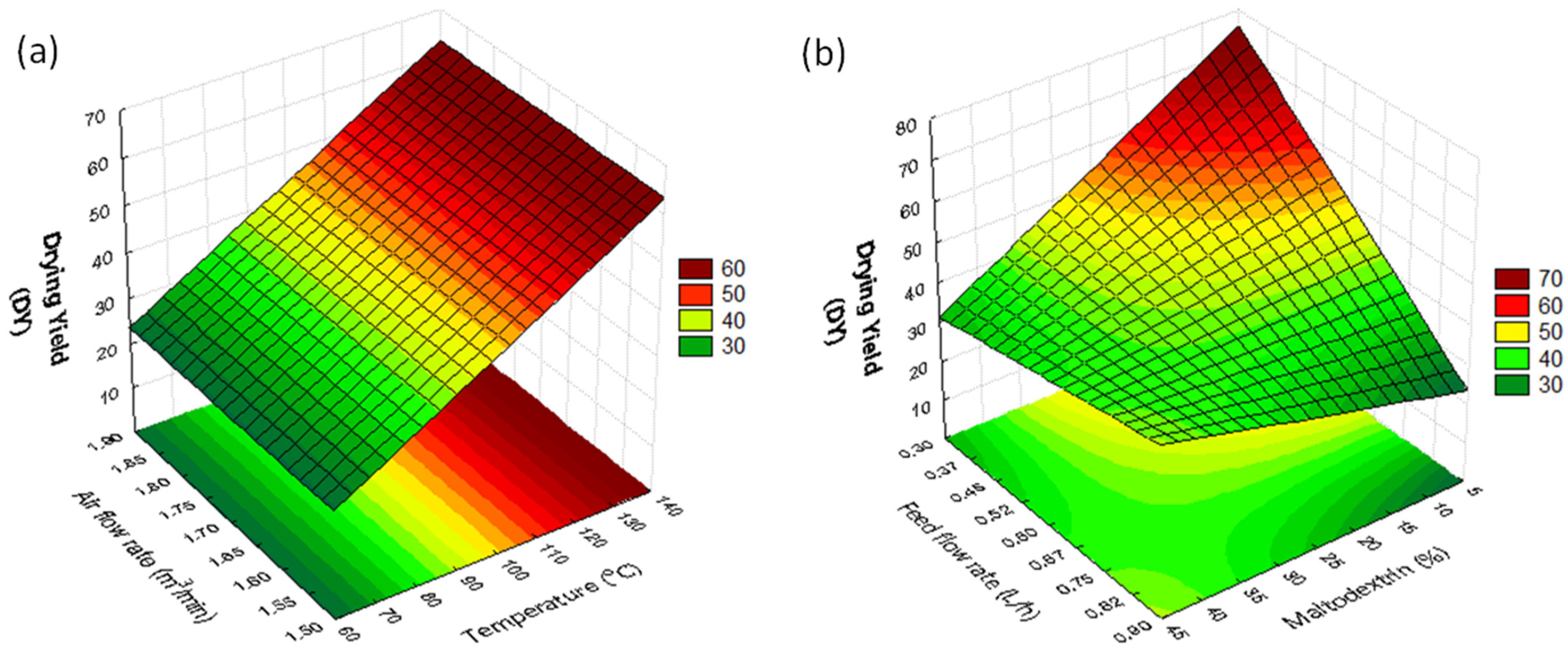 Resources 13 00102 g003 Resources 13 00102 g003