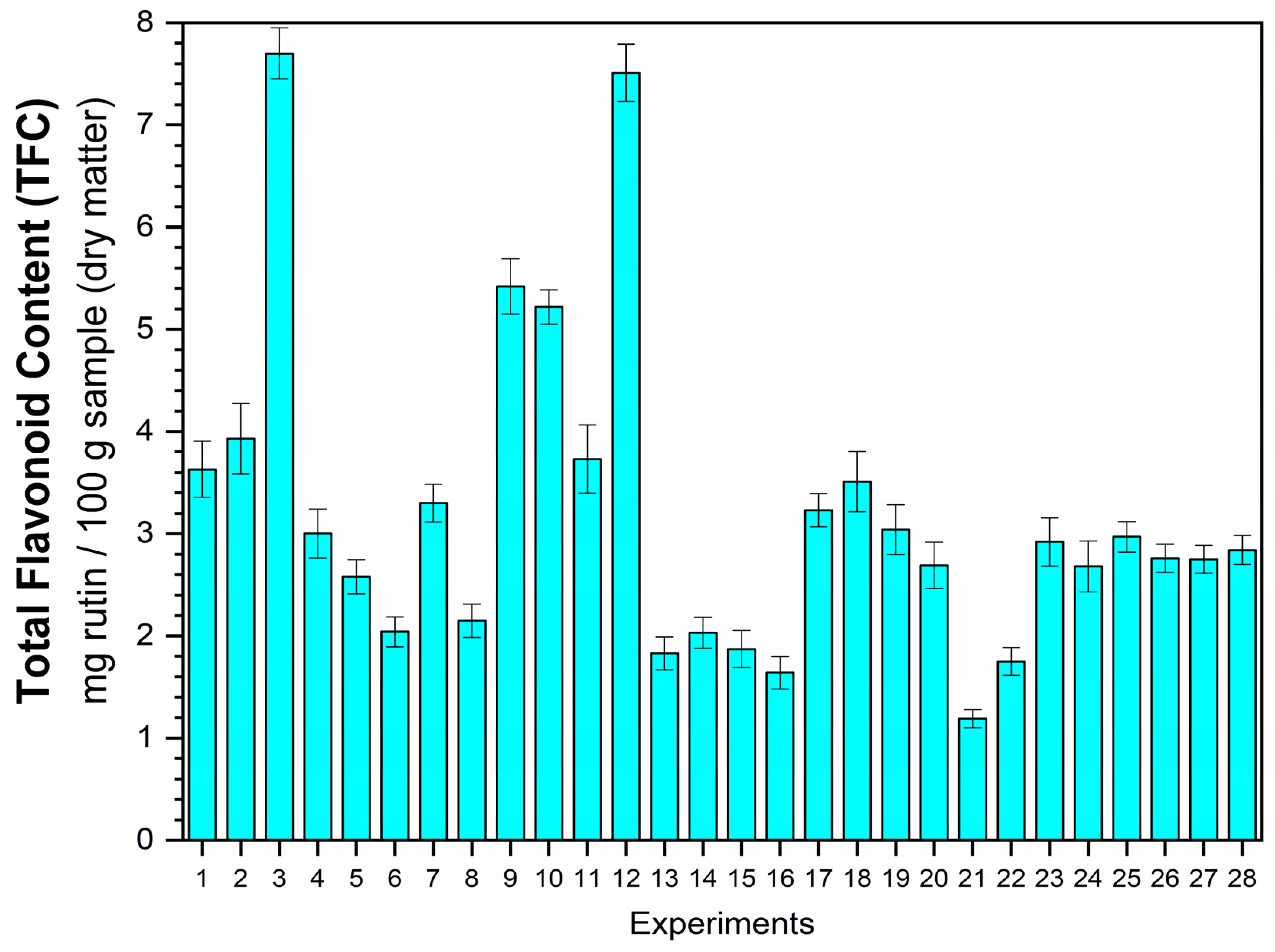 Resources 13 00102 g006 Resources 13 00102 g006