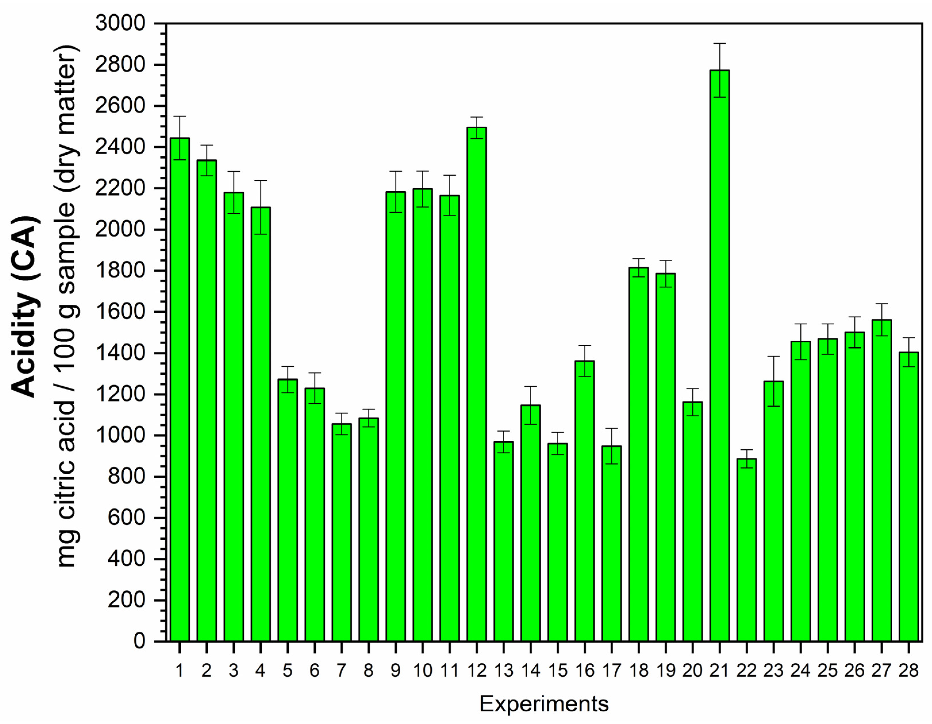 Resources 13 00102 g008 Resources 13 00102 g008