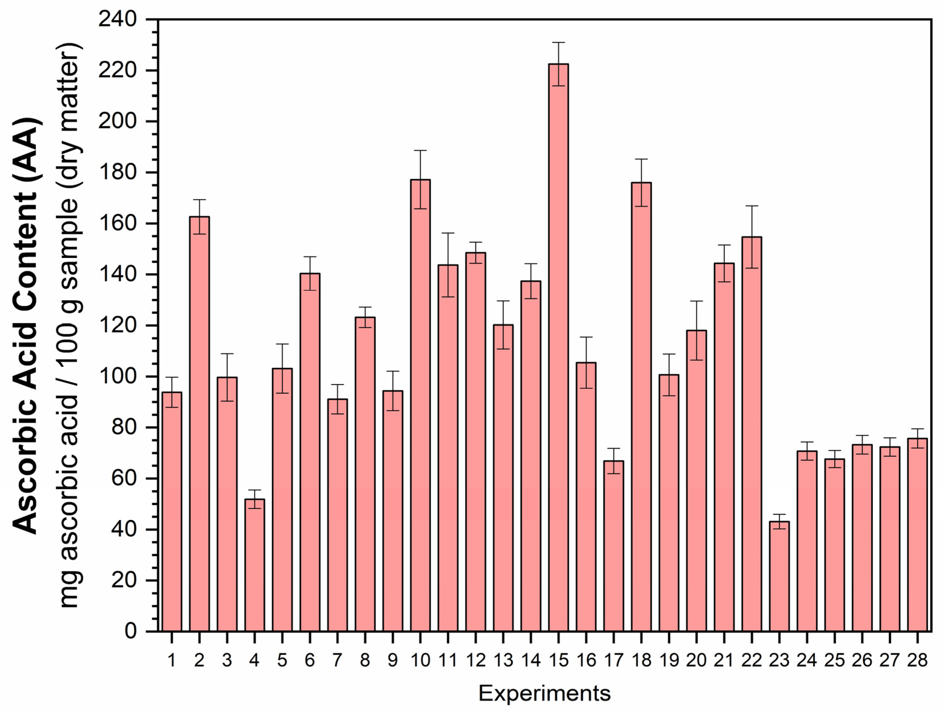 Resources 13 00102 g010 Resources 13 00102 g010