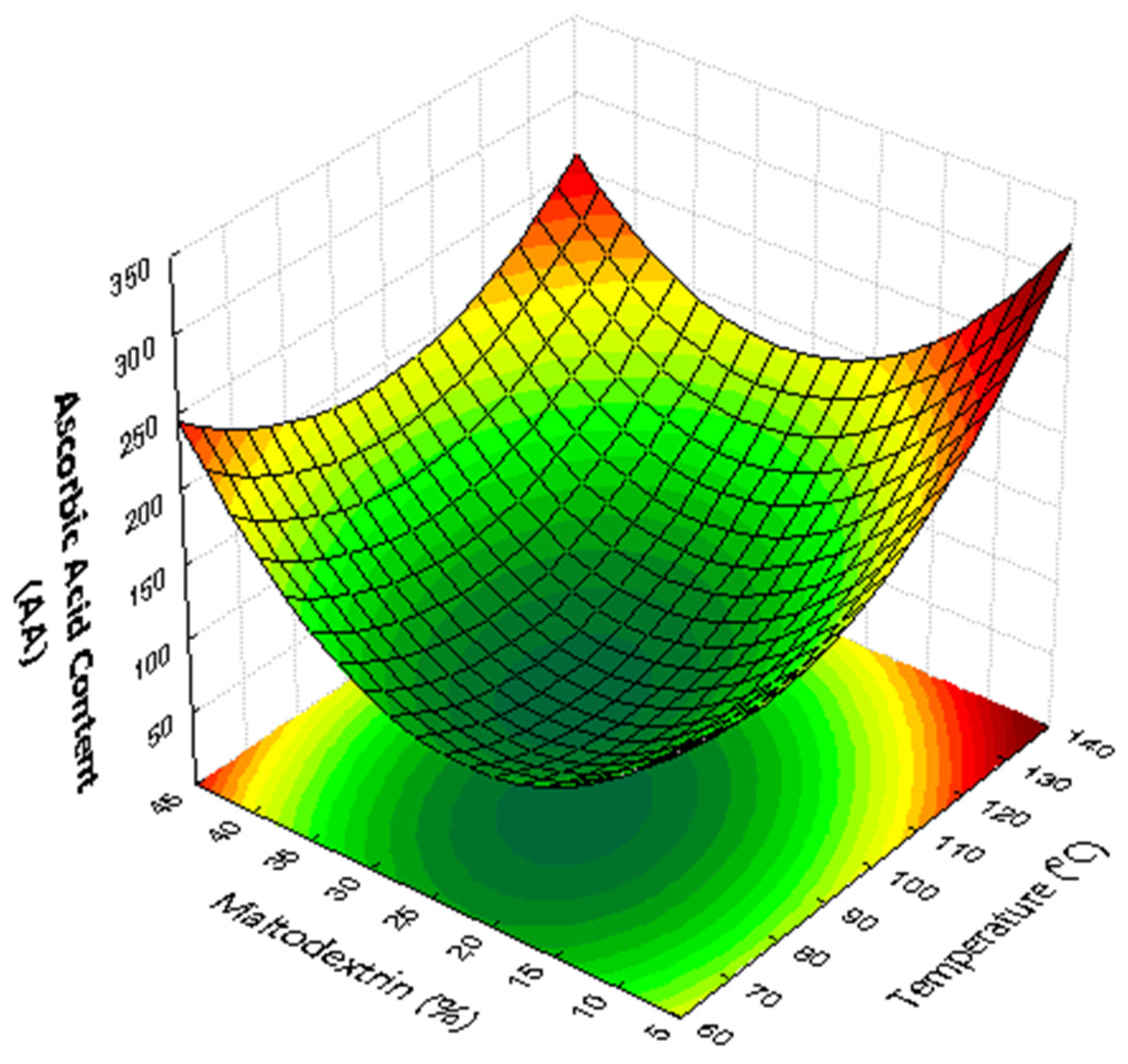 Resources 13 00102 g011 Resources 13 00102 g011