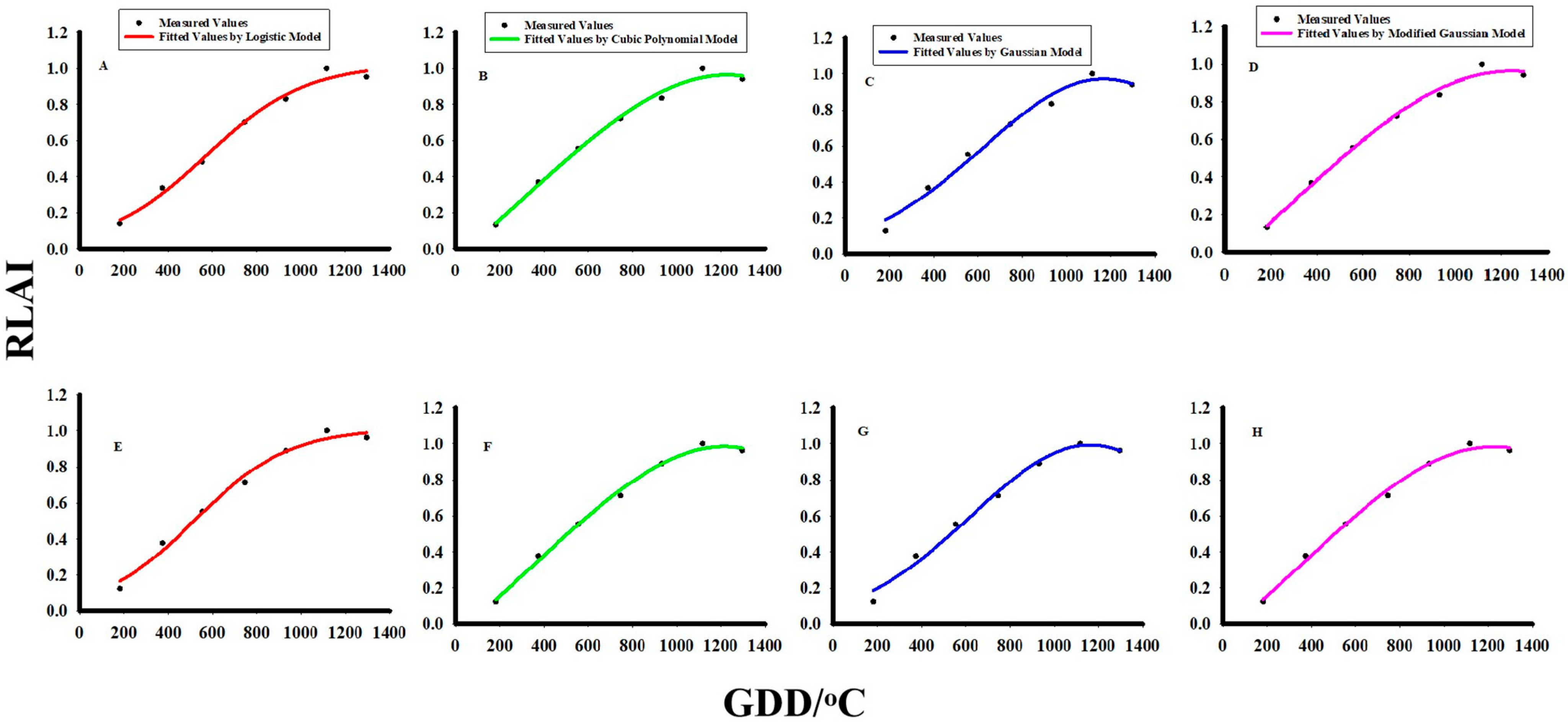 Resources 13 00110 g004